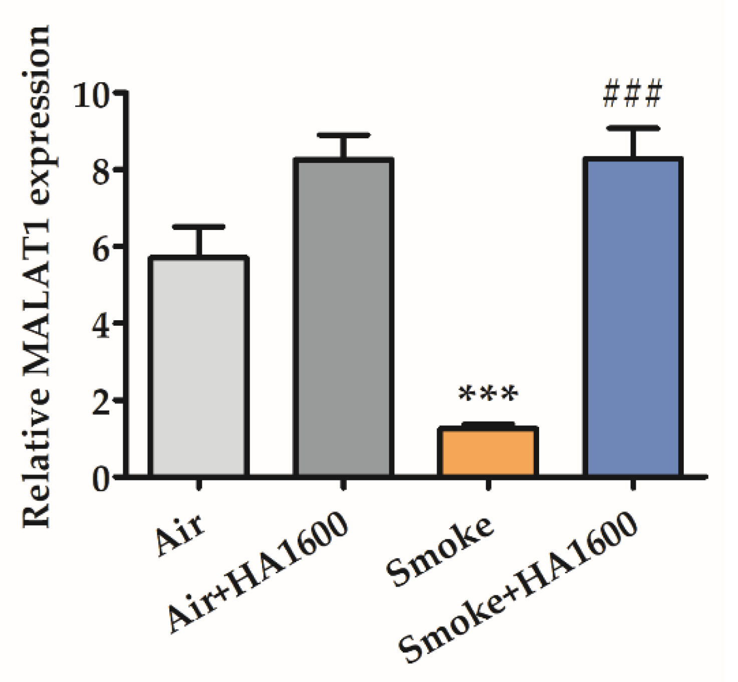Molecules 27 04128 g003