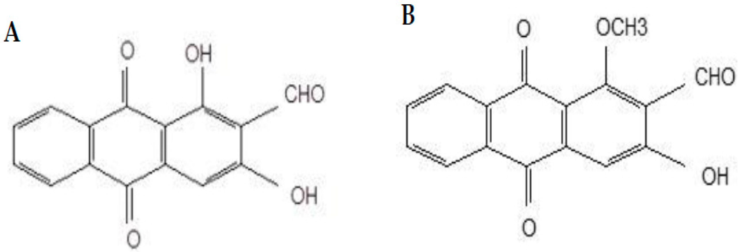 Molecules 27 04136 g001