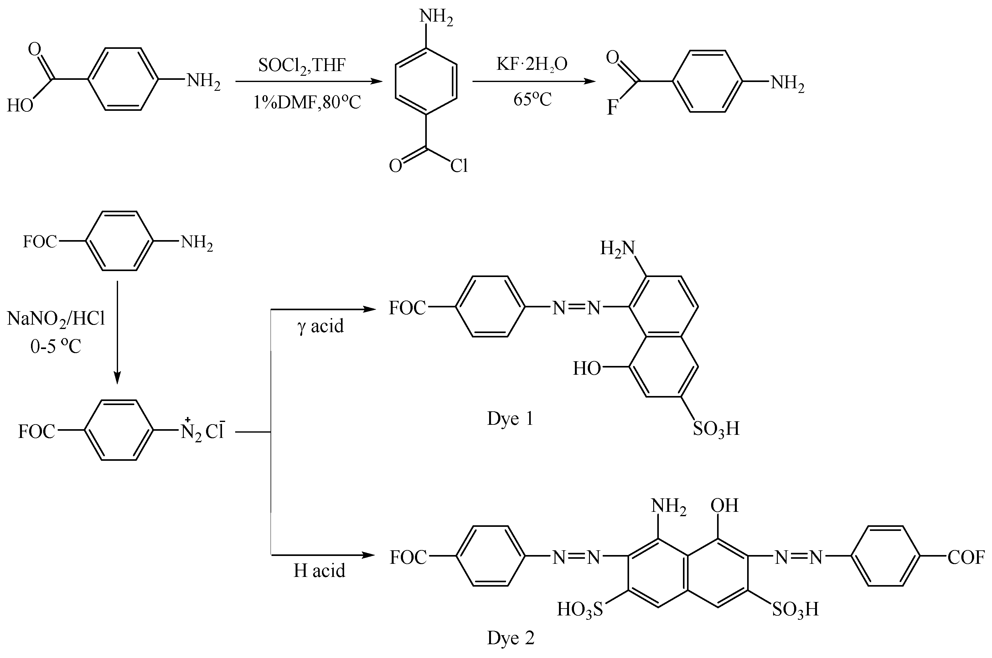 Molecules 27 04147 sch001