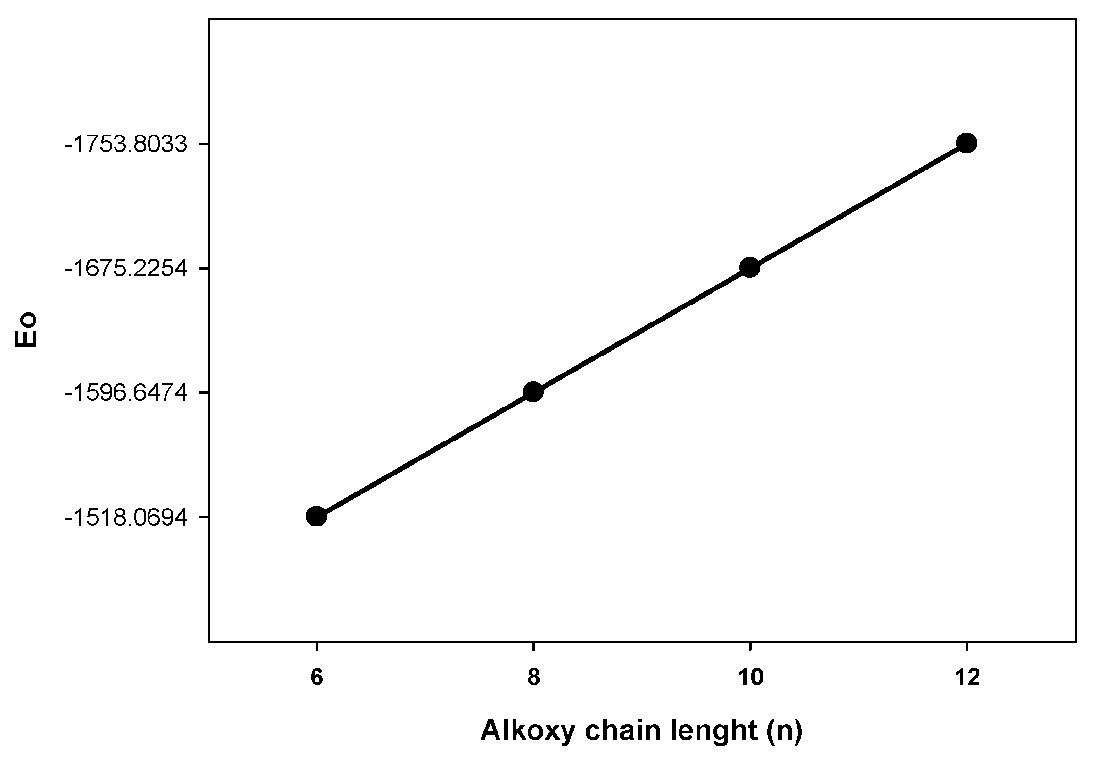 Molecules 27 04150 g005