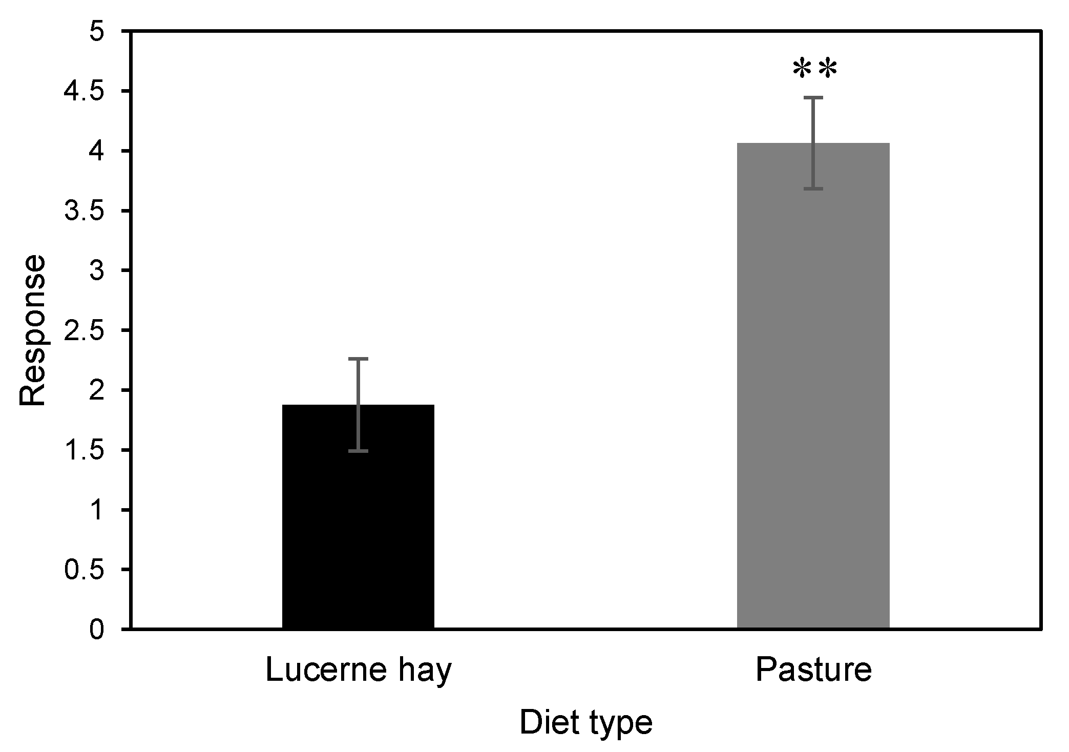 Molecules 27 04152 g002