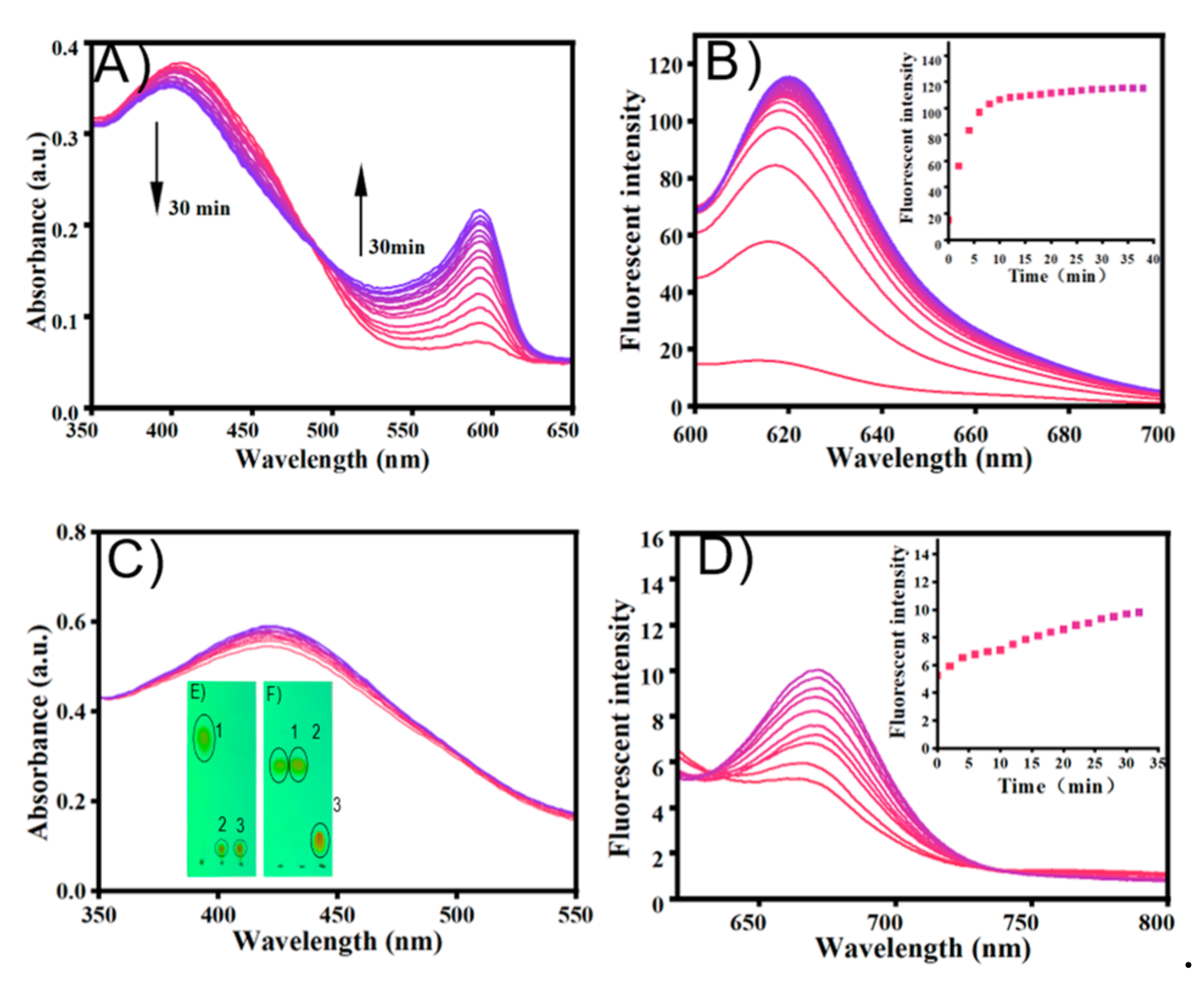 Molecules 27 04155 g004 Molecules 27 04155 g004