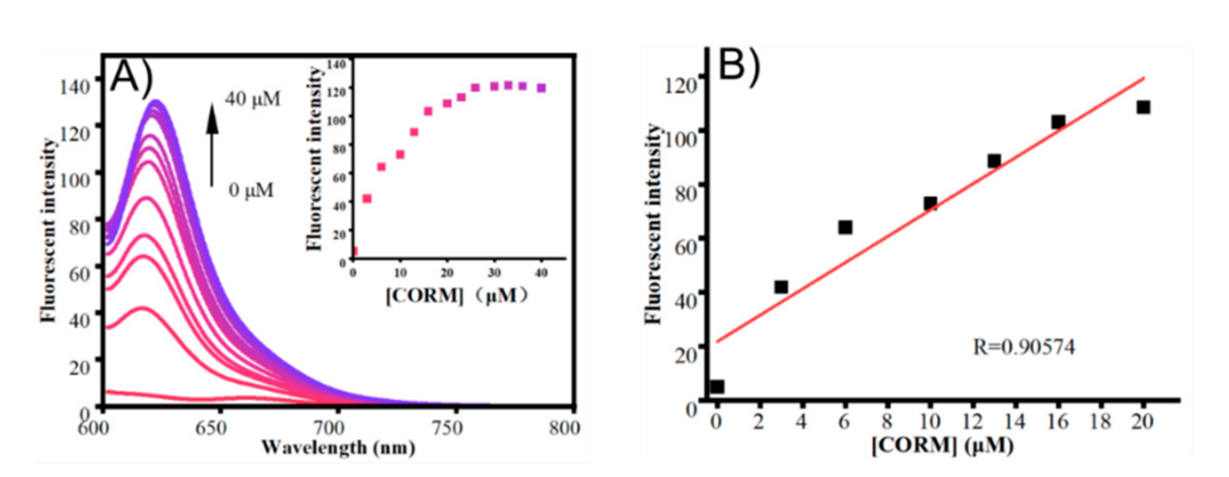 Molecules 27 04155 g005 Molecules 27 04155 g005