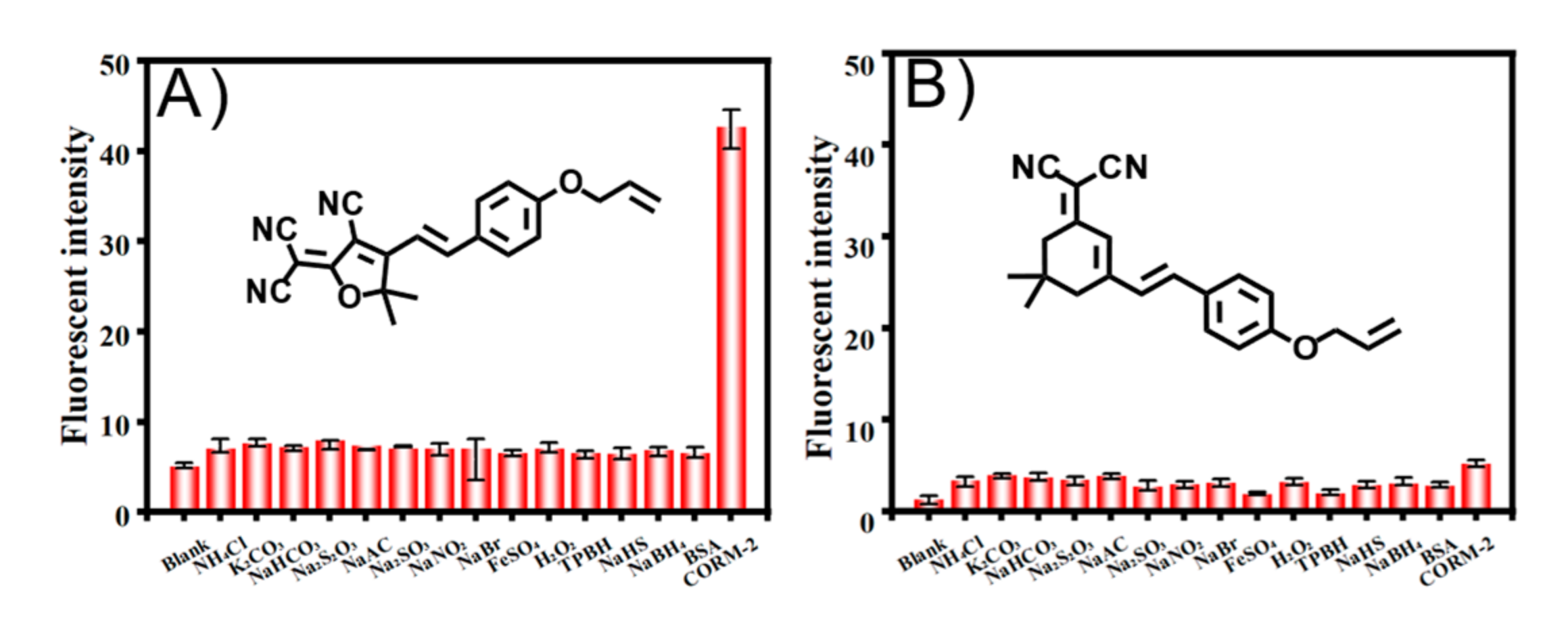 Molecules 27 04155 g006 Molecules 27 04155 g006