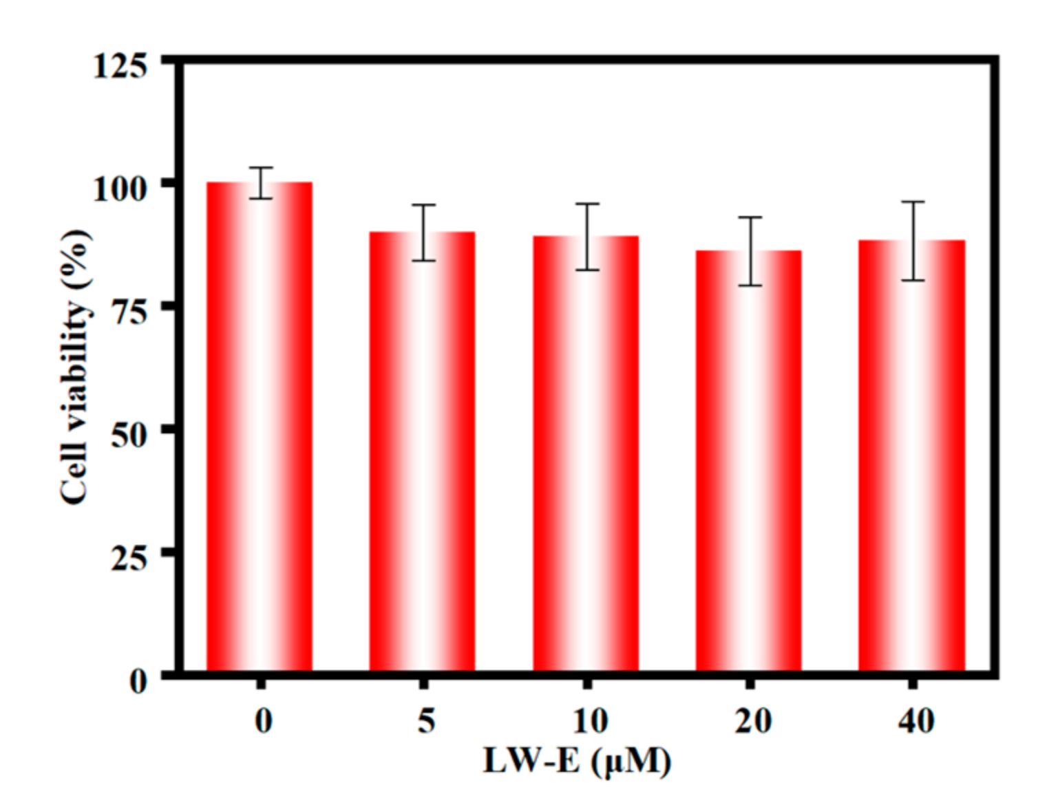 Molecules 27 04155 g008 Molecules 27 04155 g008