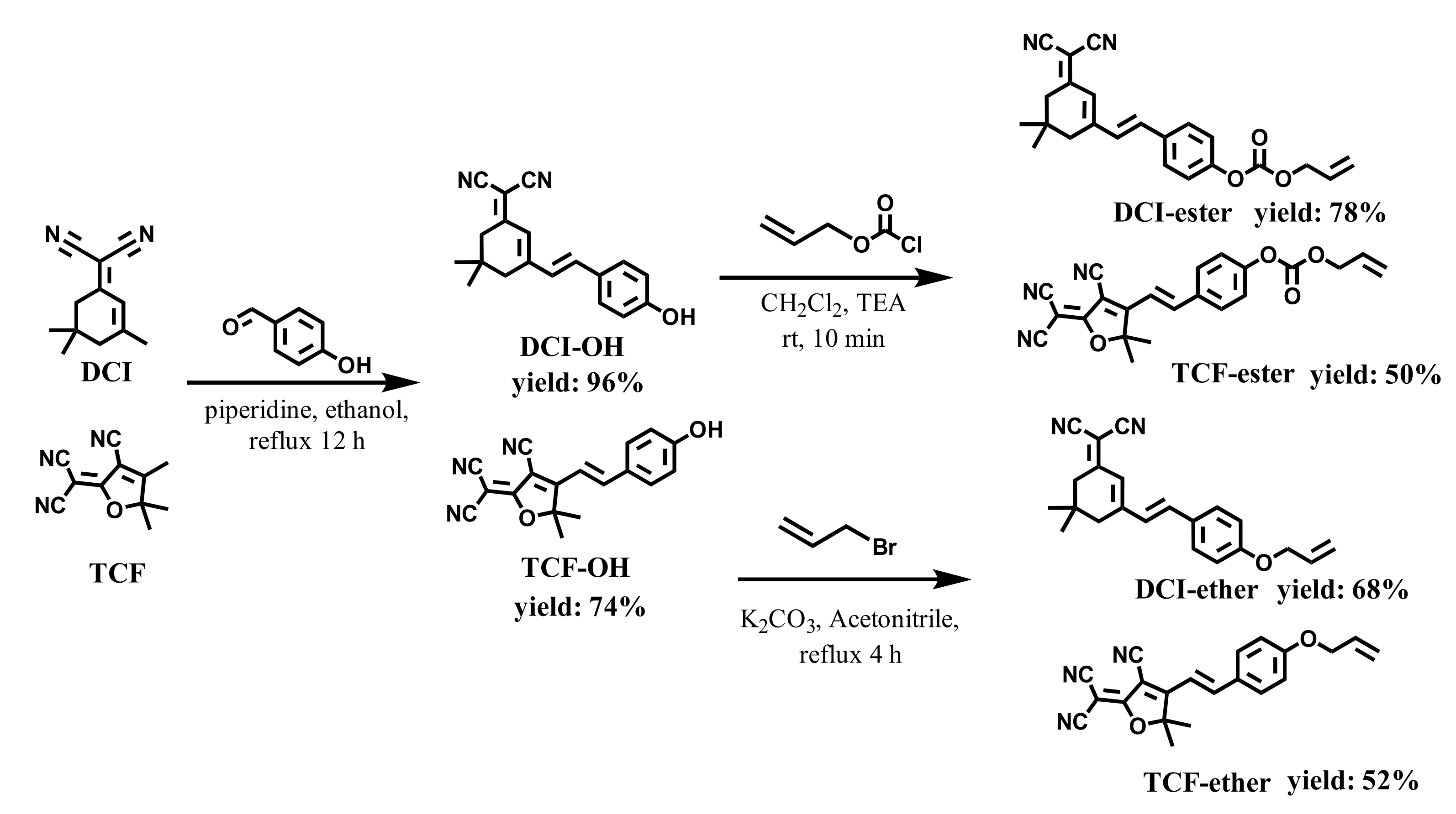 Molecules 27 04155 sch002 Molecules 27 04155 sch002