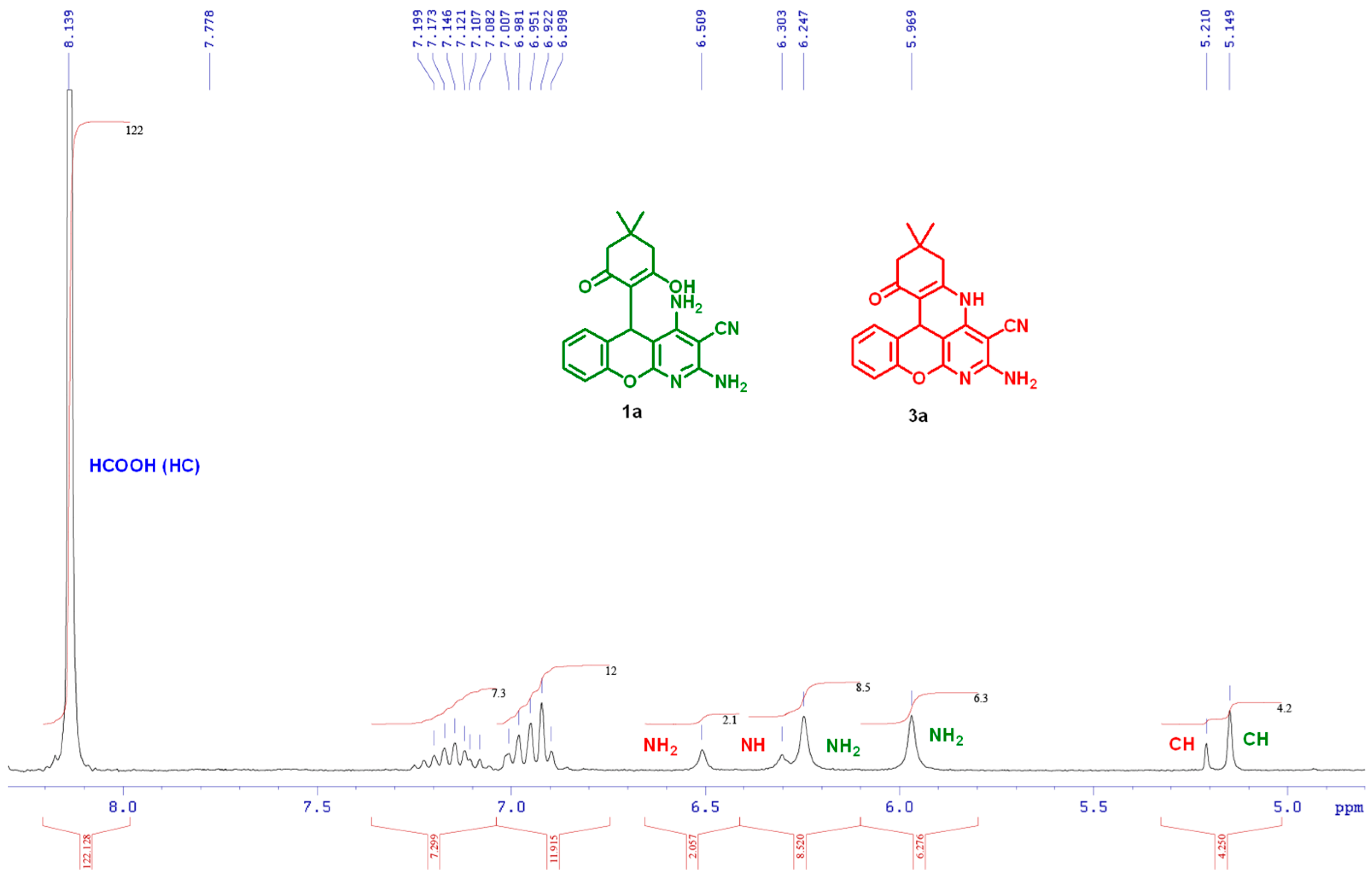 Molecules 27 04156 g002
