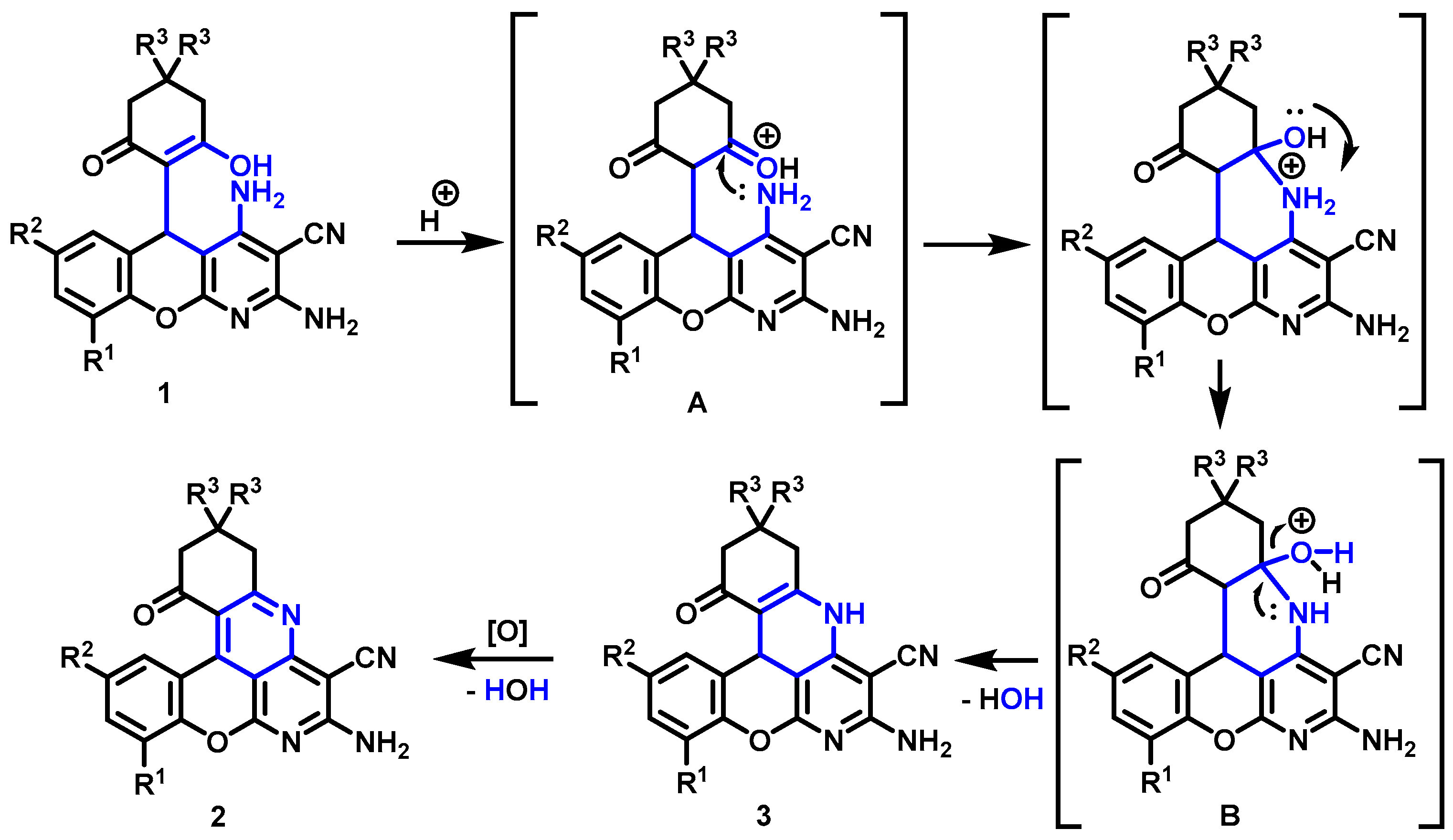 Molecules 27 04156 sch003