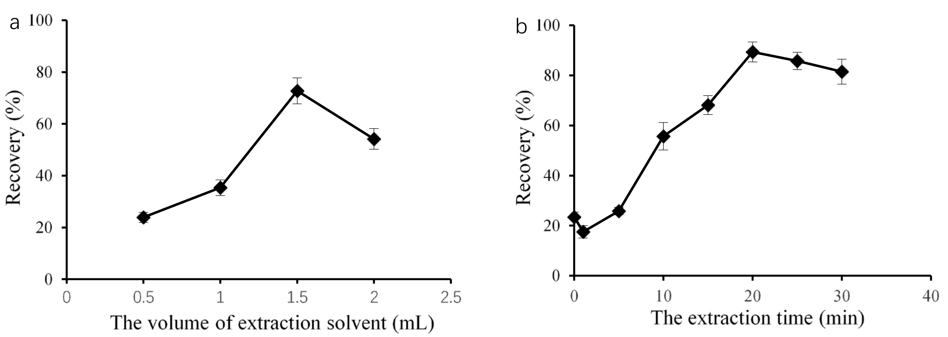Molecules 27 04157 g001