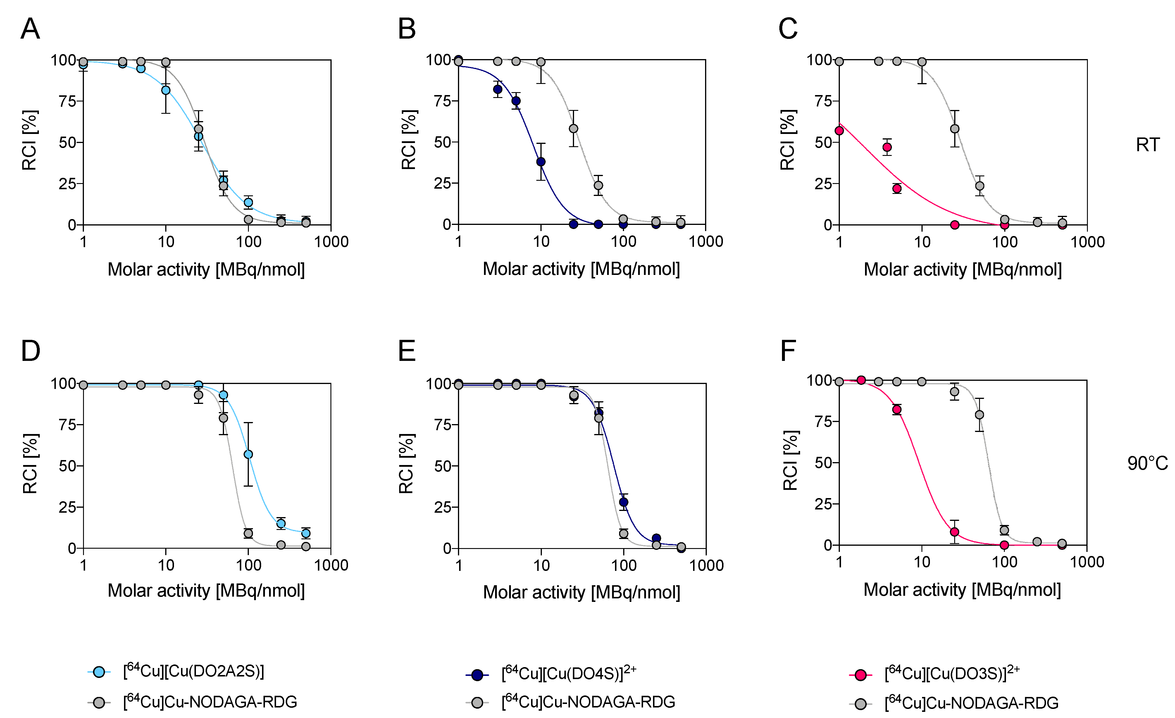 Molecules 27 04158 g002