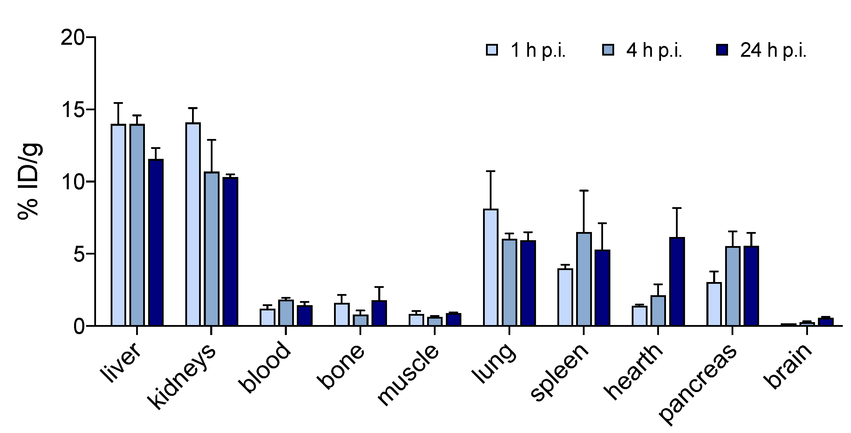 Molecules 27 04158 g008