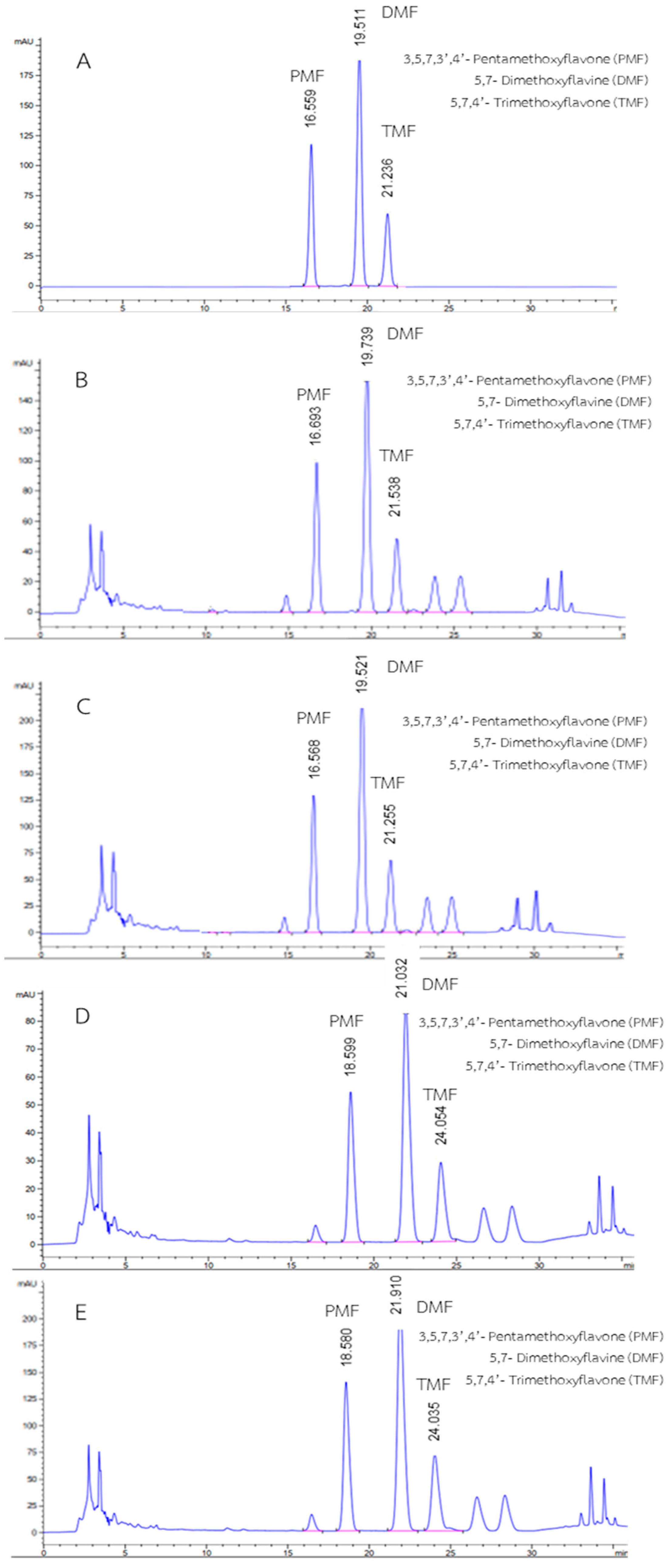 Molecules 27 04162 g001