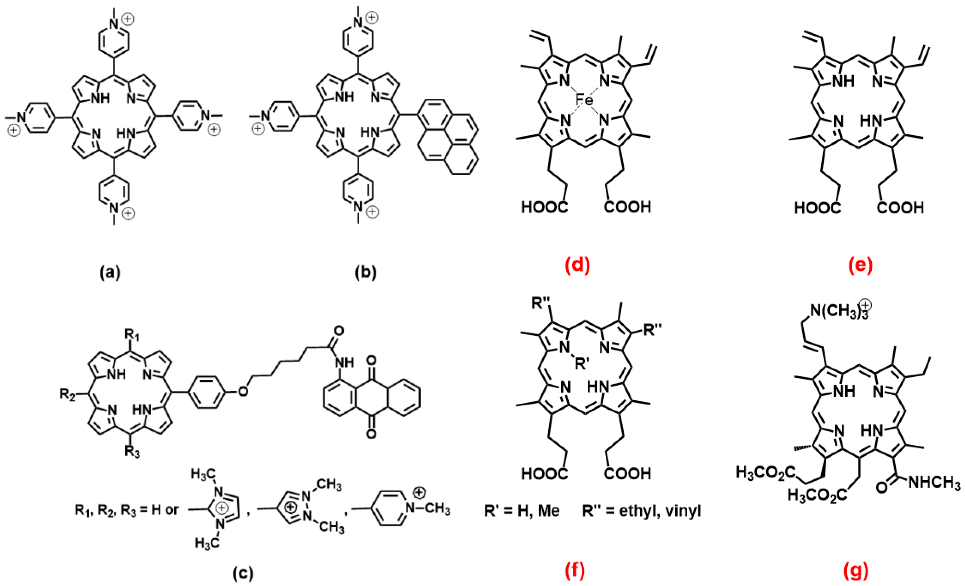 Molecules 27 04165 g003 Molecules 27 04165 g003