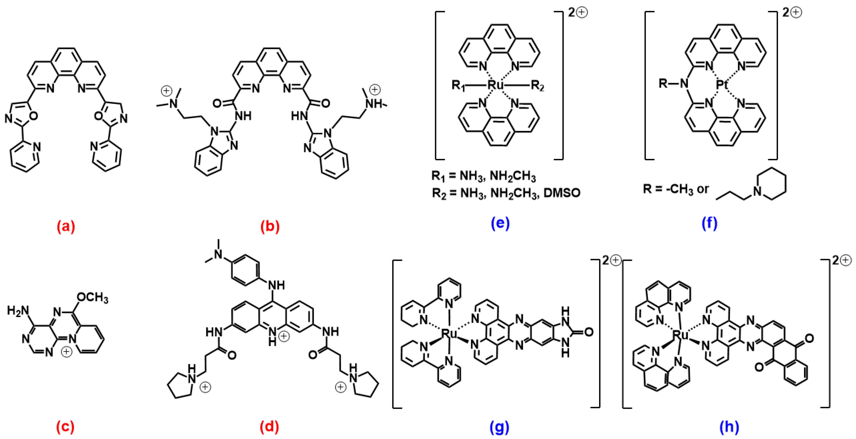 Molecules 27 04165 g004 Molecules 27 04165 g004