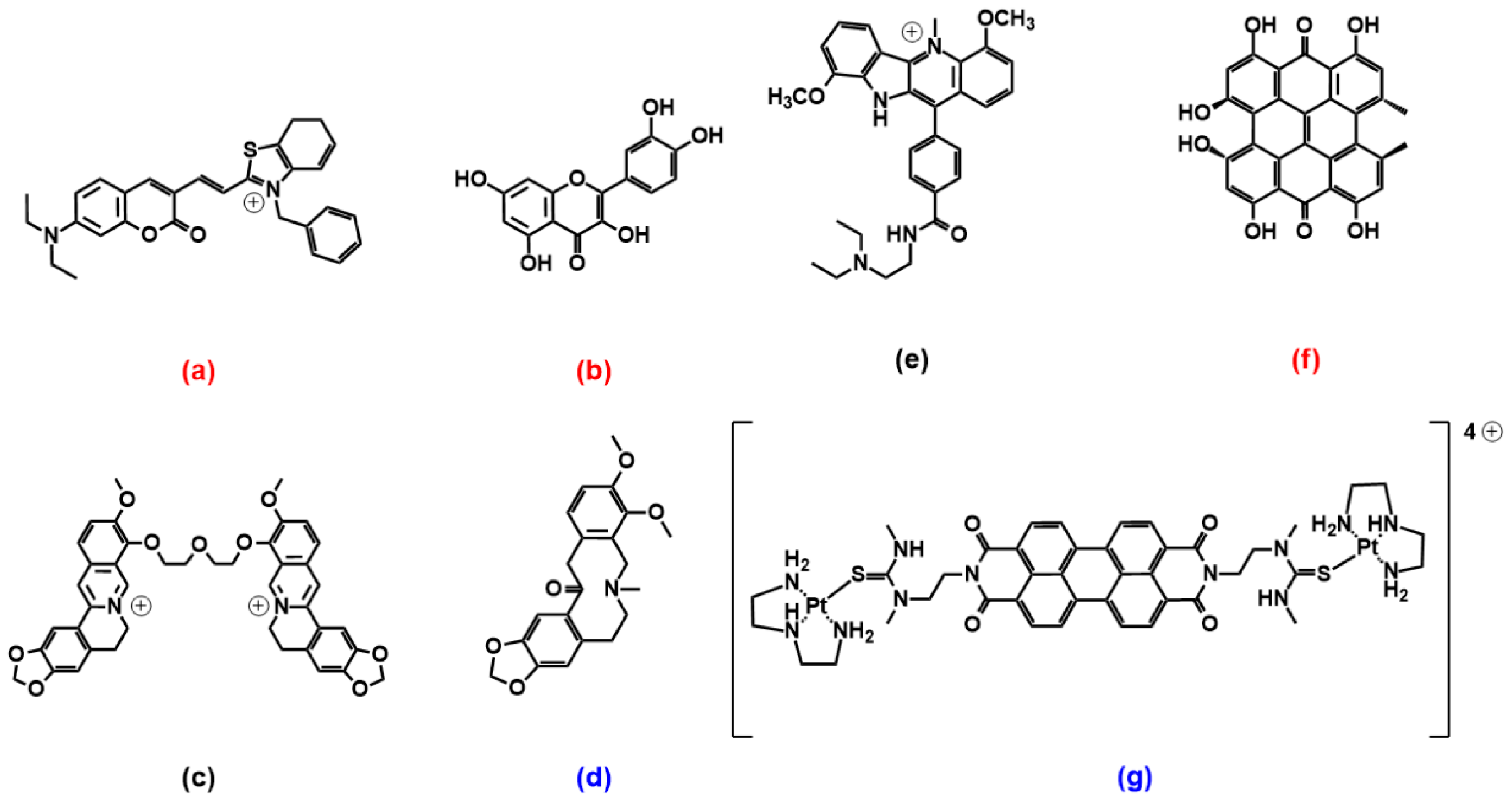 Molecules 27 04165 g006 Molecules 27 04165 g006