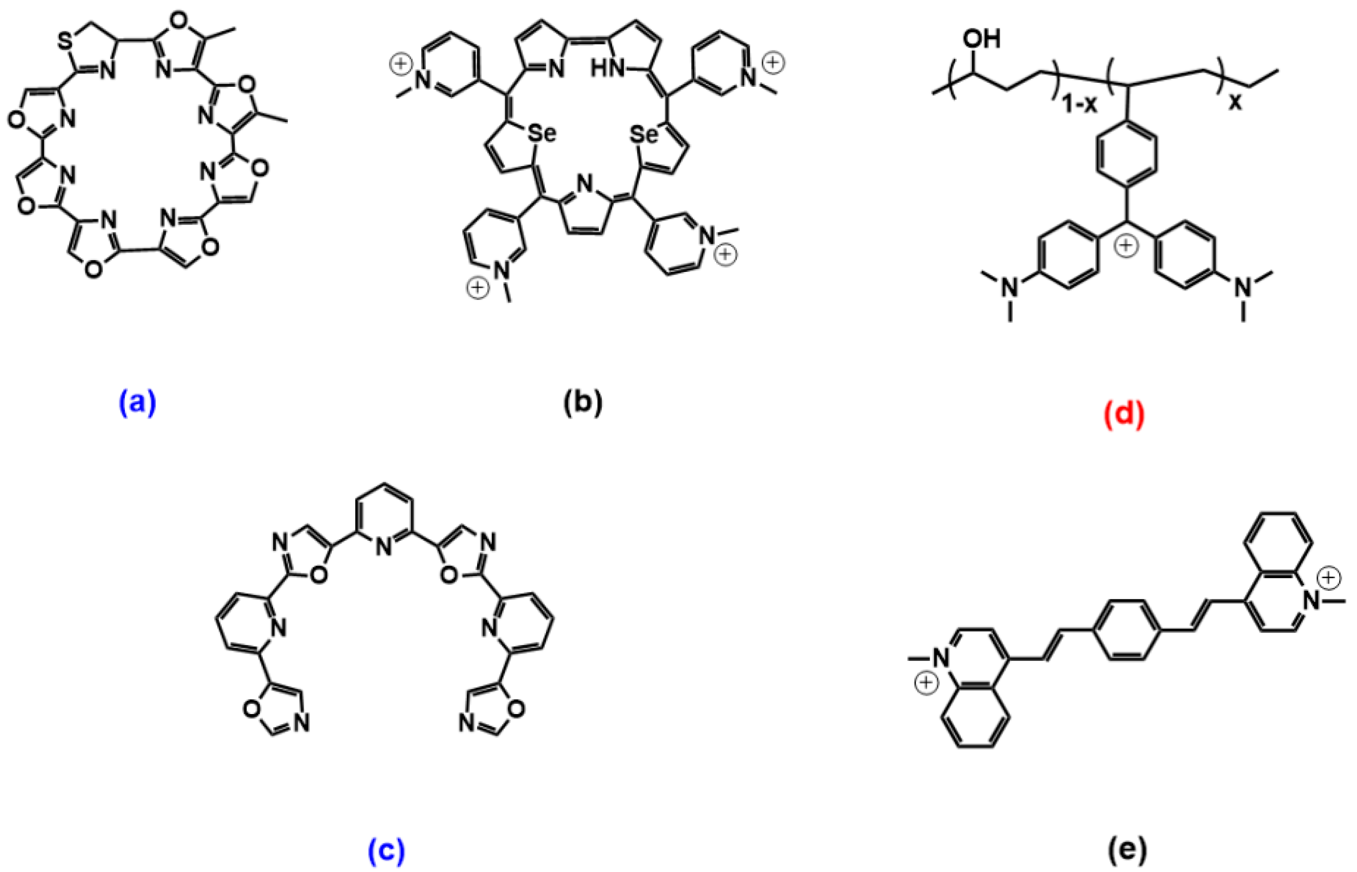 Molecules 27 04165 g007 Molecules 27 04165 g007