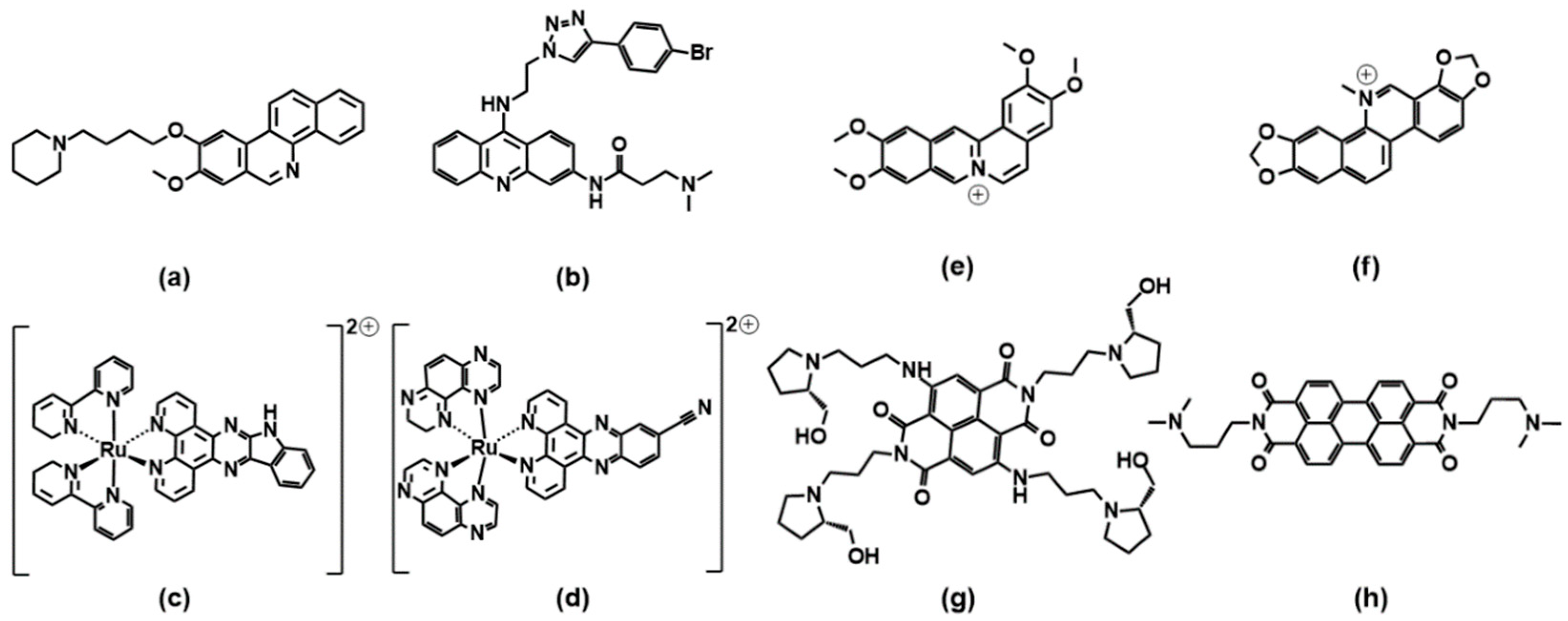 Molecules 27 04165 g010 Molecules 27 04165 g010