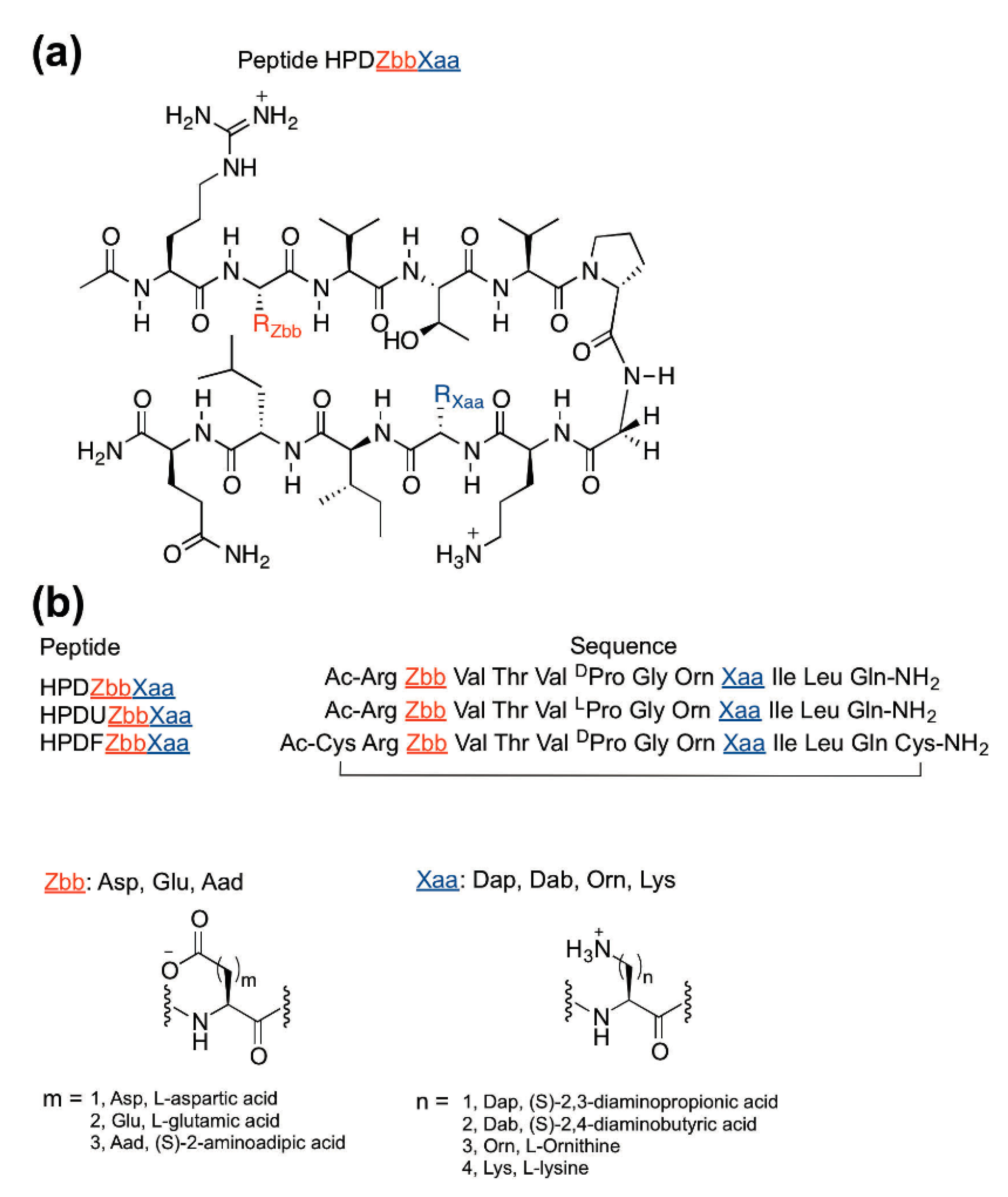 Molecules 27 04172 g001 Molecules 27 04172 g001