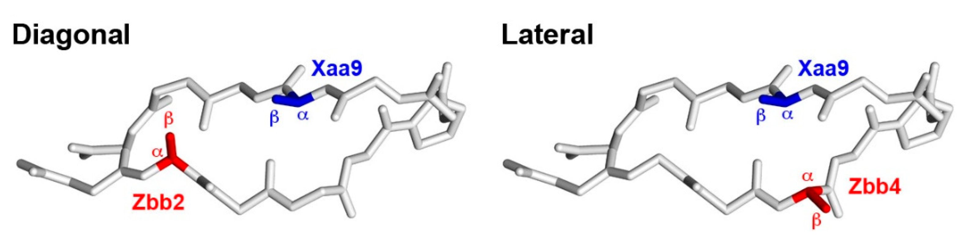 Molecules 27 04172 g003 Molecules 27 04172 g003