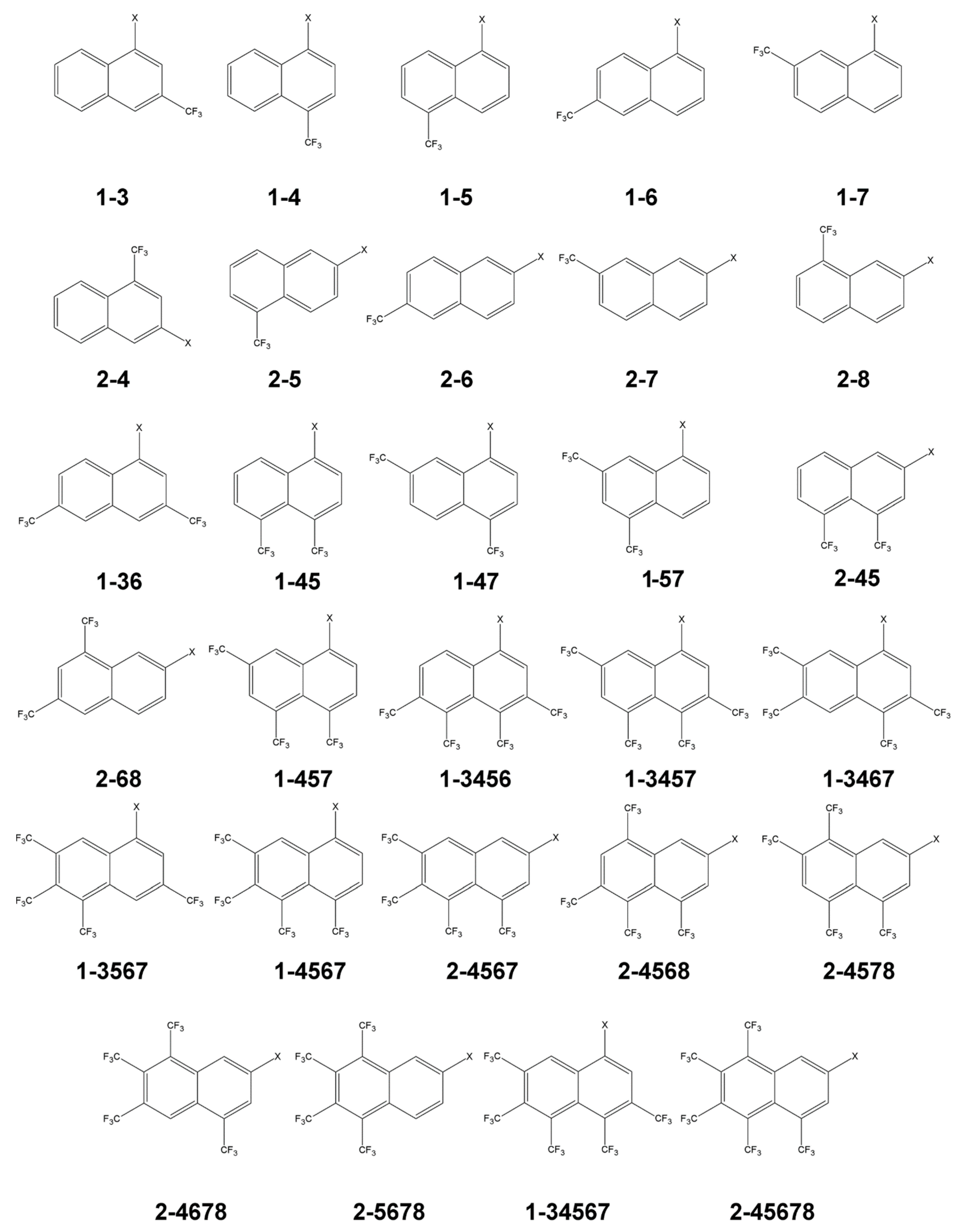 Molecules 27 04173 g001