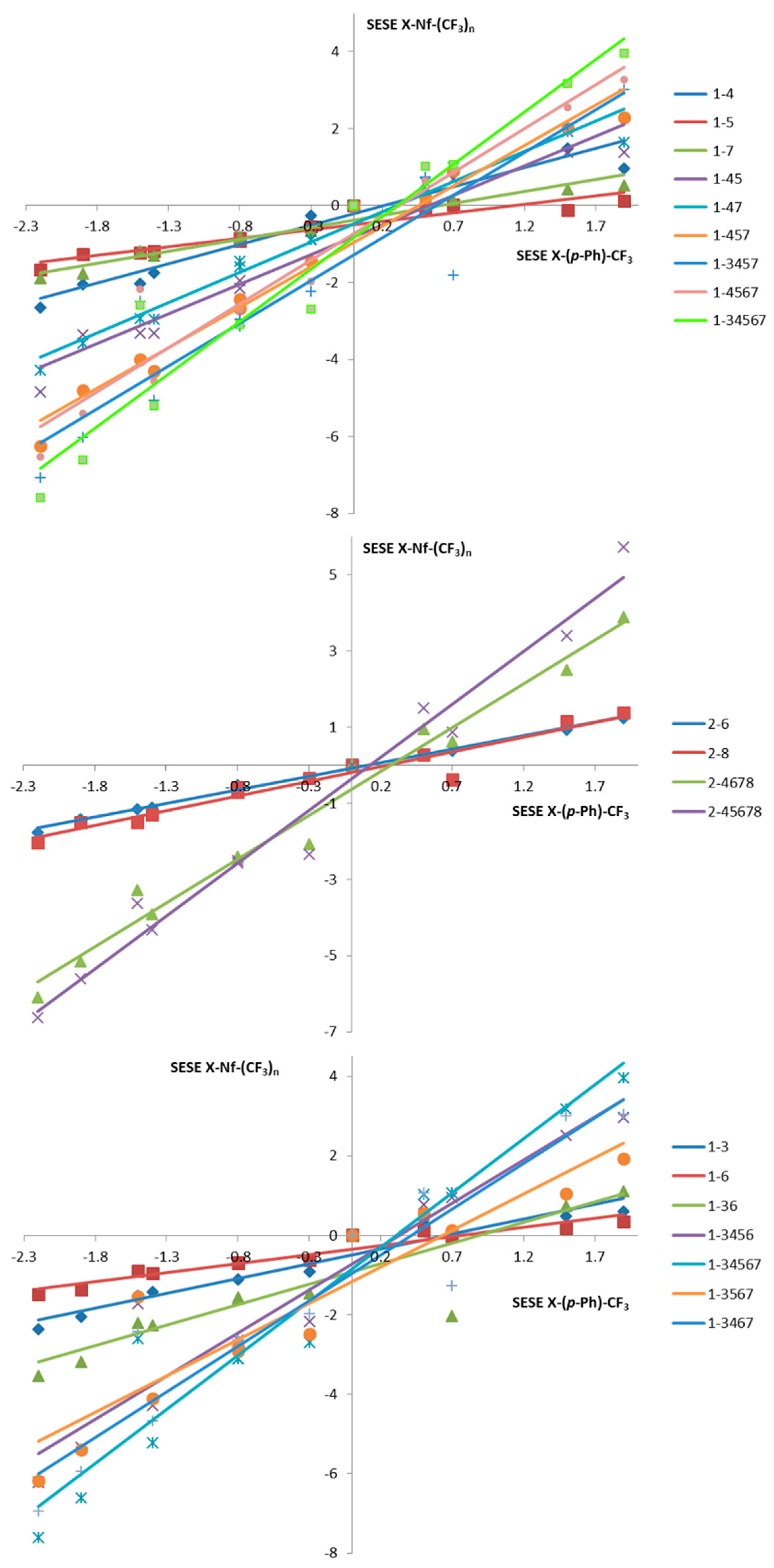 Molecules 27 04173 g004