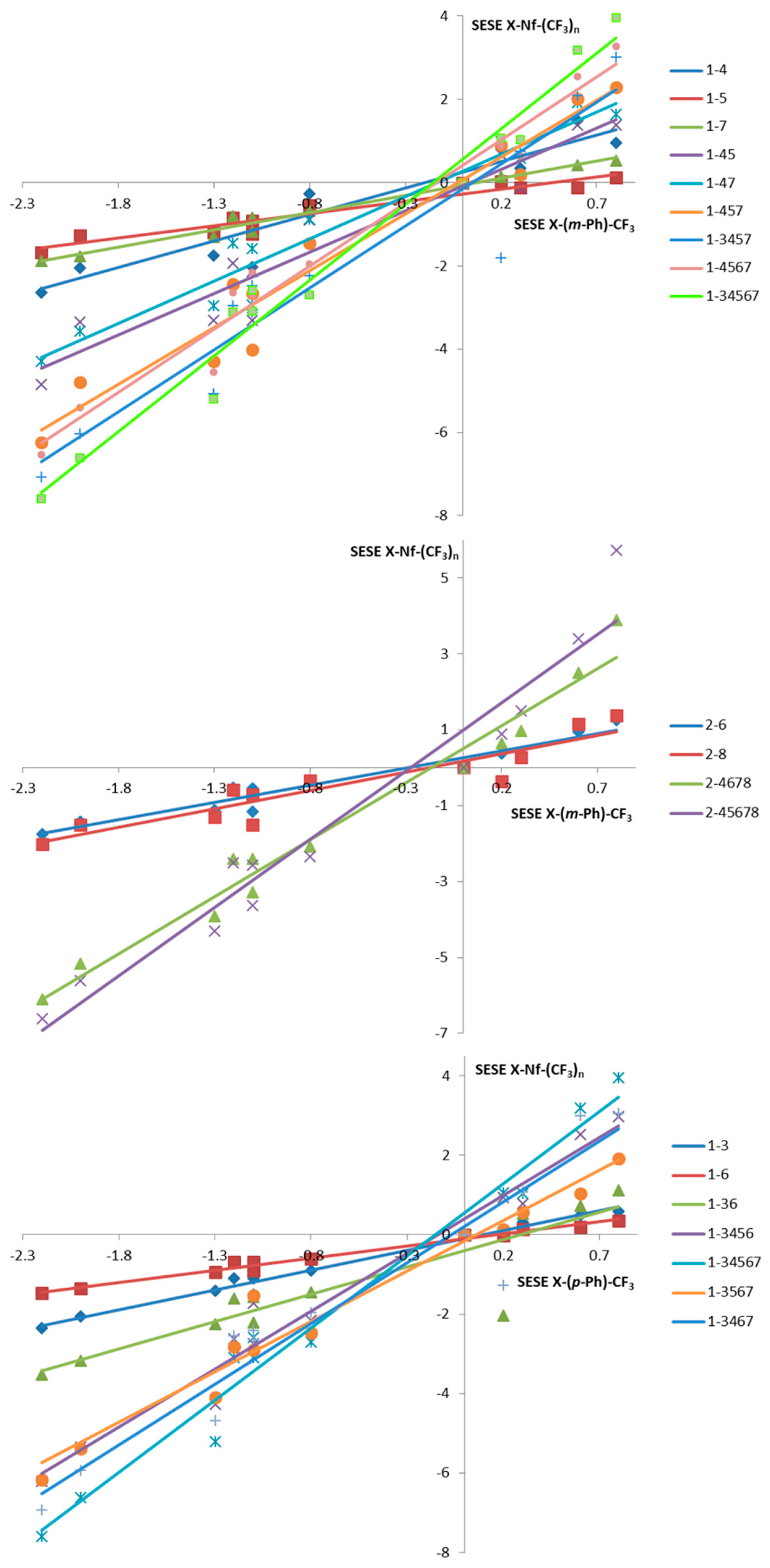 Molecules 27 04173 g008