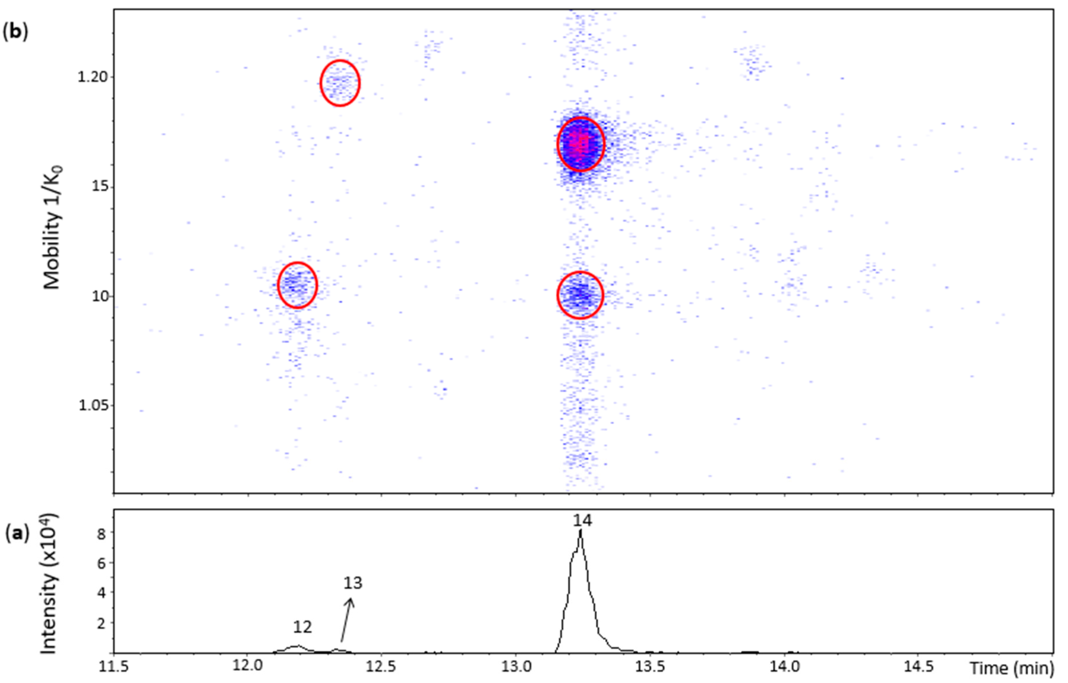 Molecules 27 04176 g003