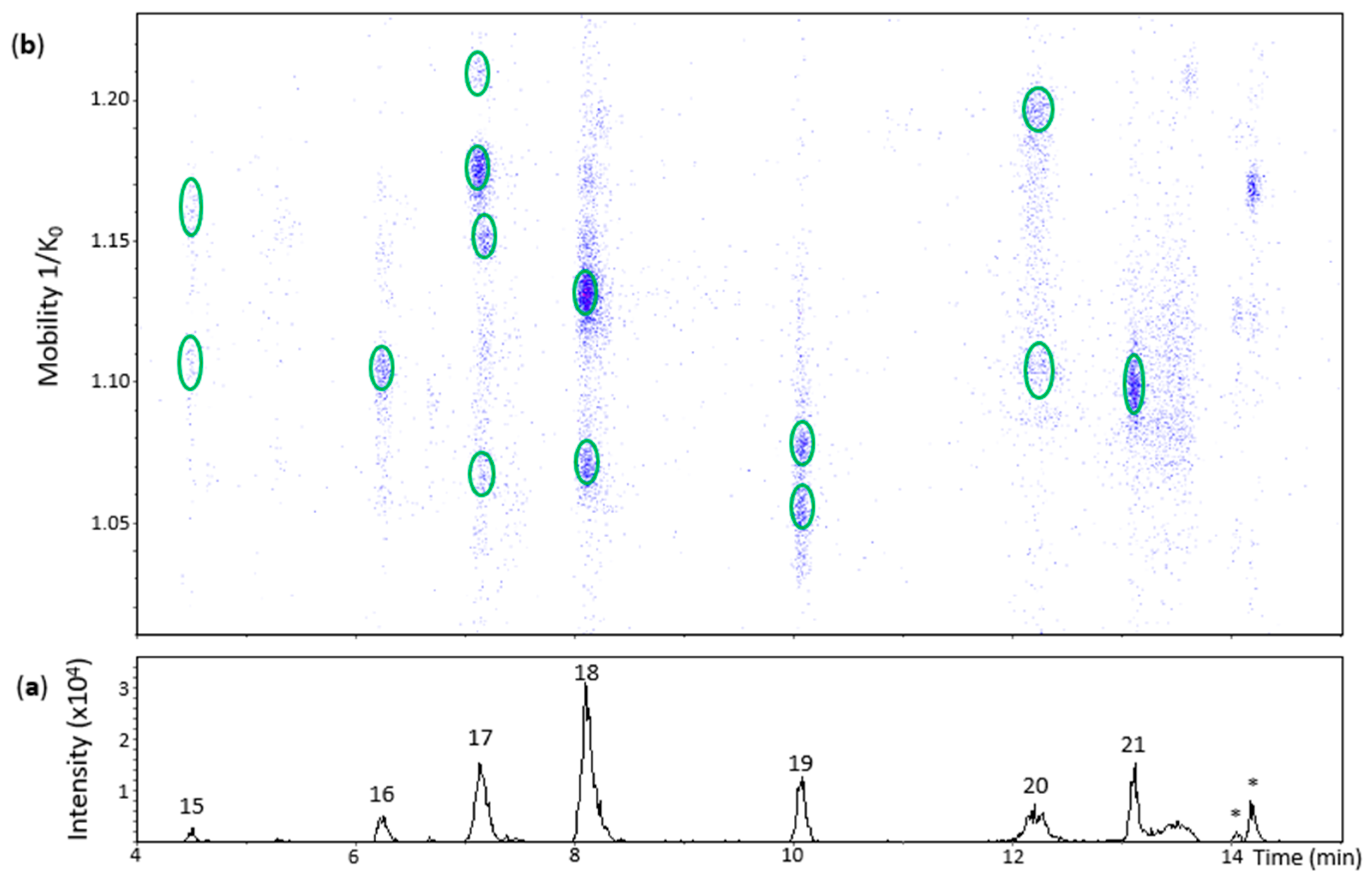 Molecules 27 04176 g004
