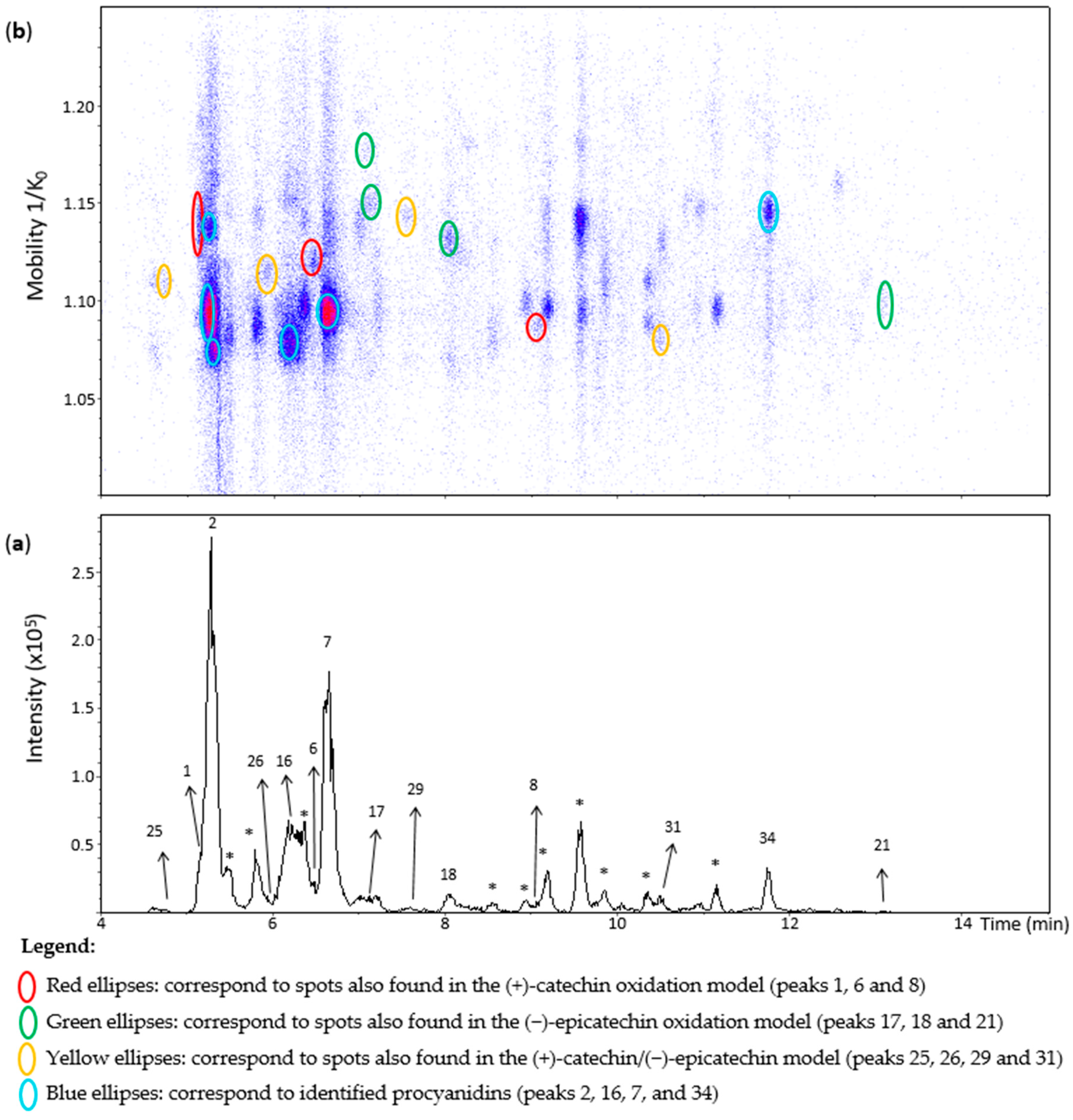 Molecules 27 04176 g008