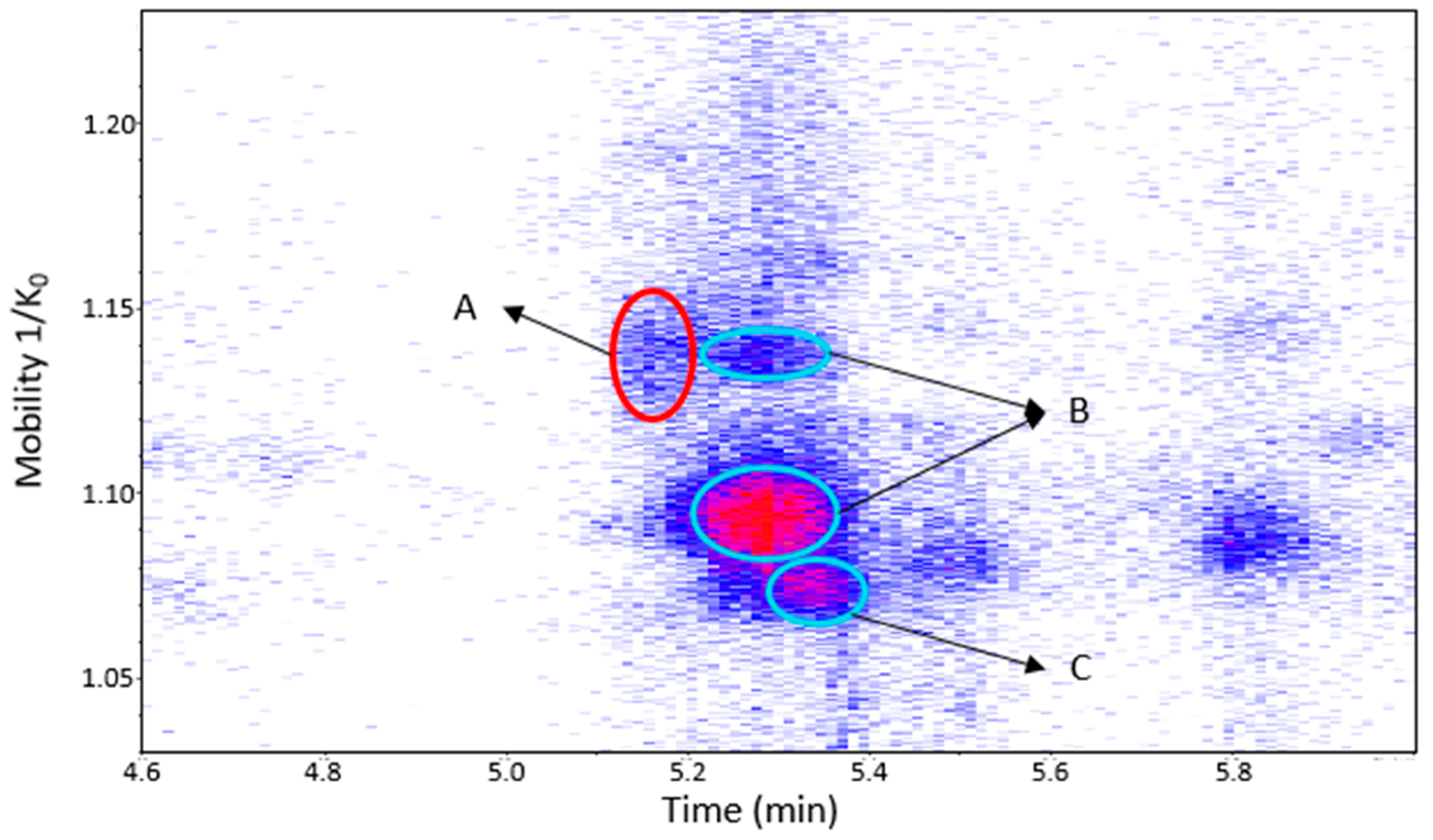 Molecules 27 04176 g009