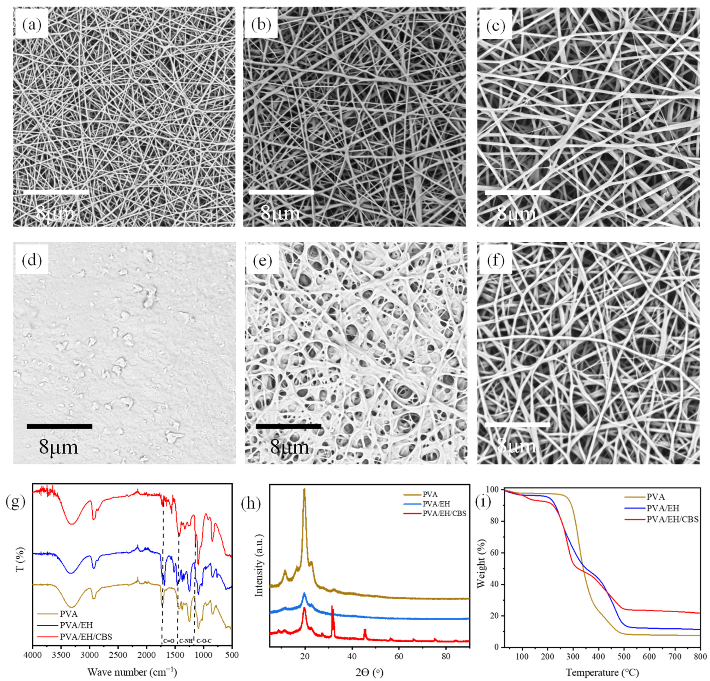 Molecules 27 04177 g002