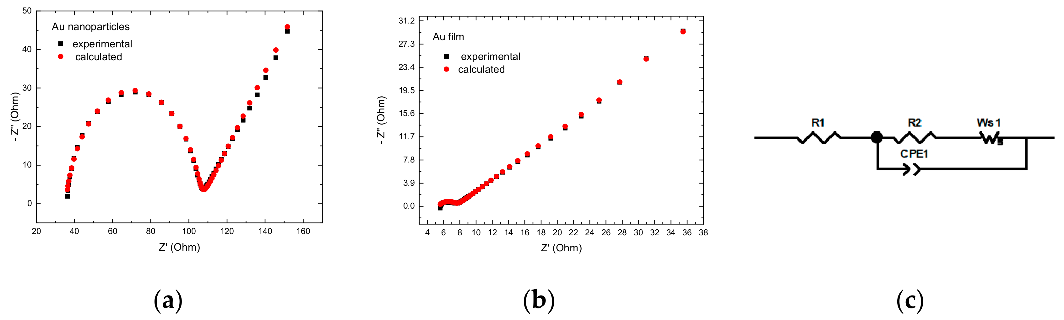 Molecules 27 04178 g007