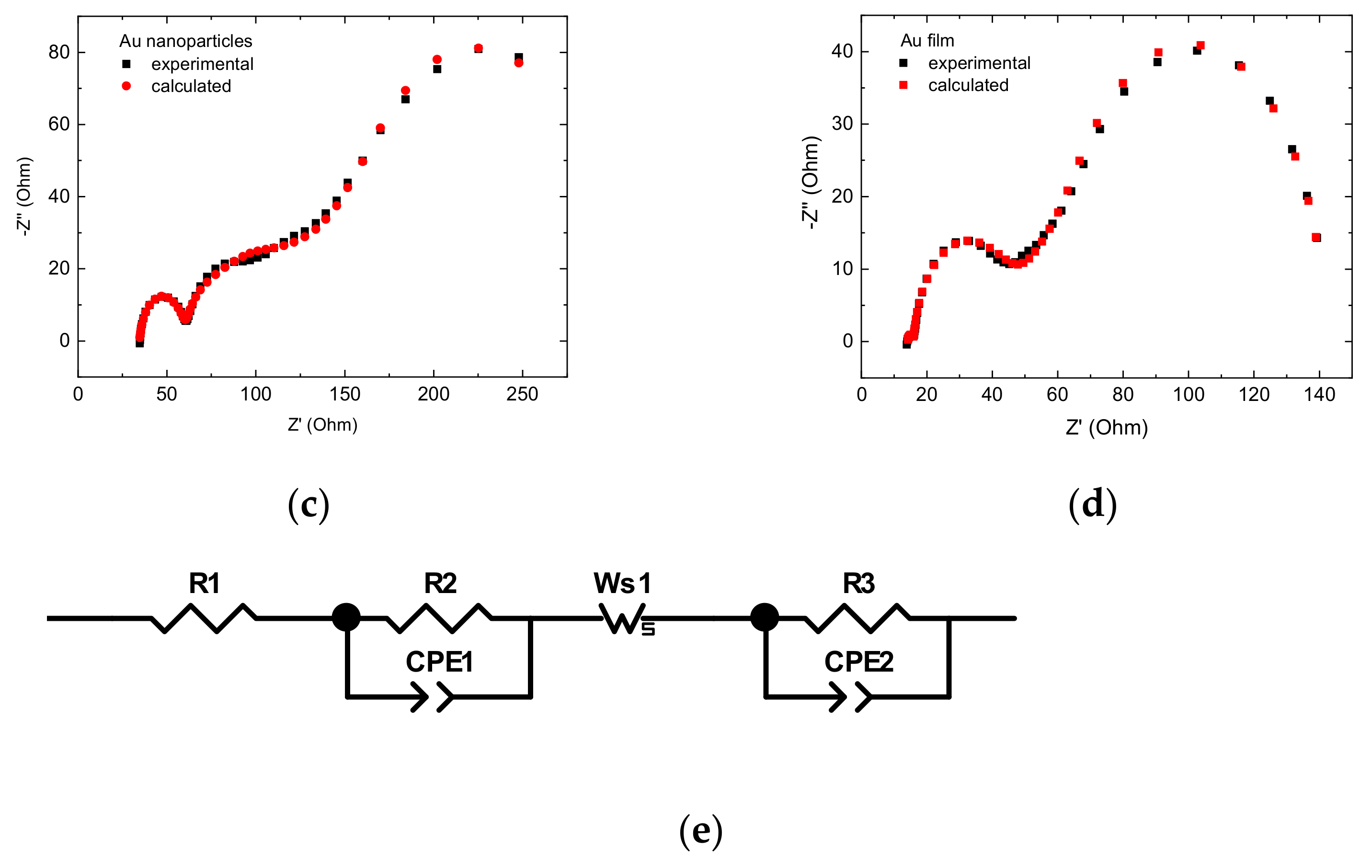 Molecules 27 04178 g008b