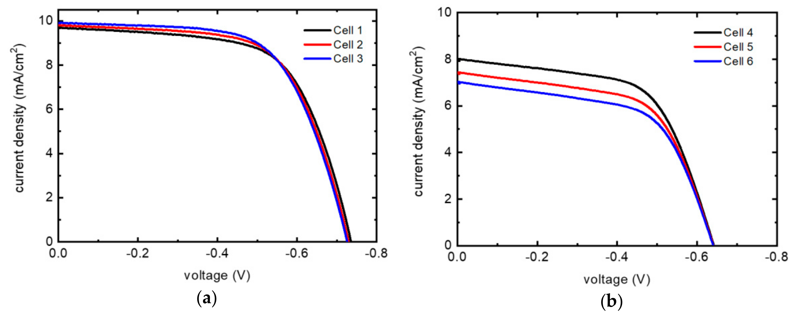 Molecules 27 04178 g009