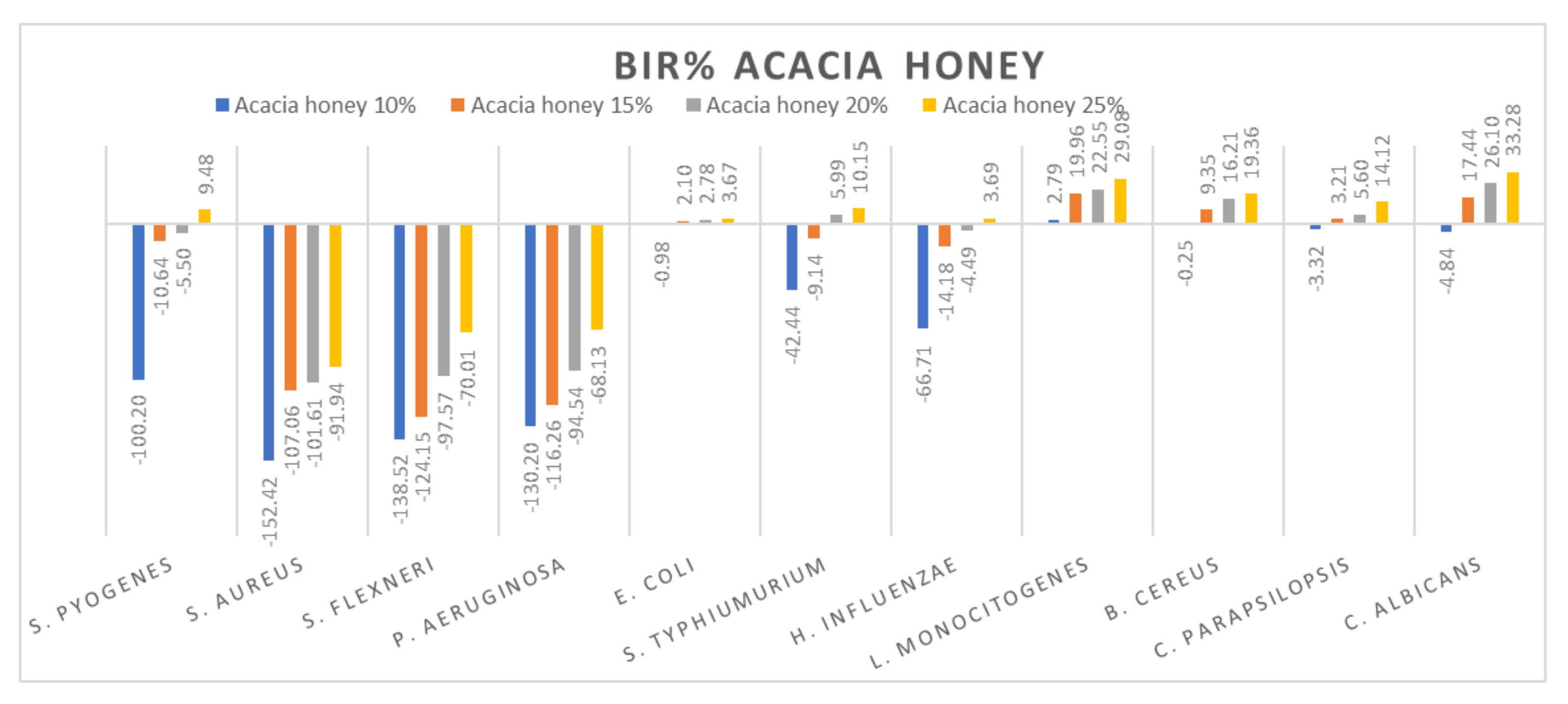 Molecules 27 04179 g008