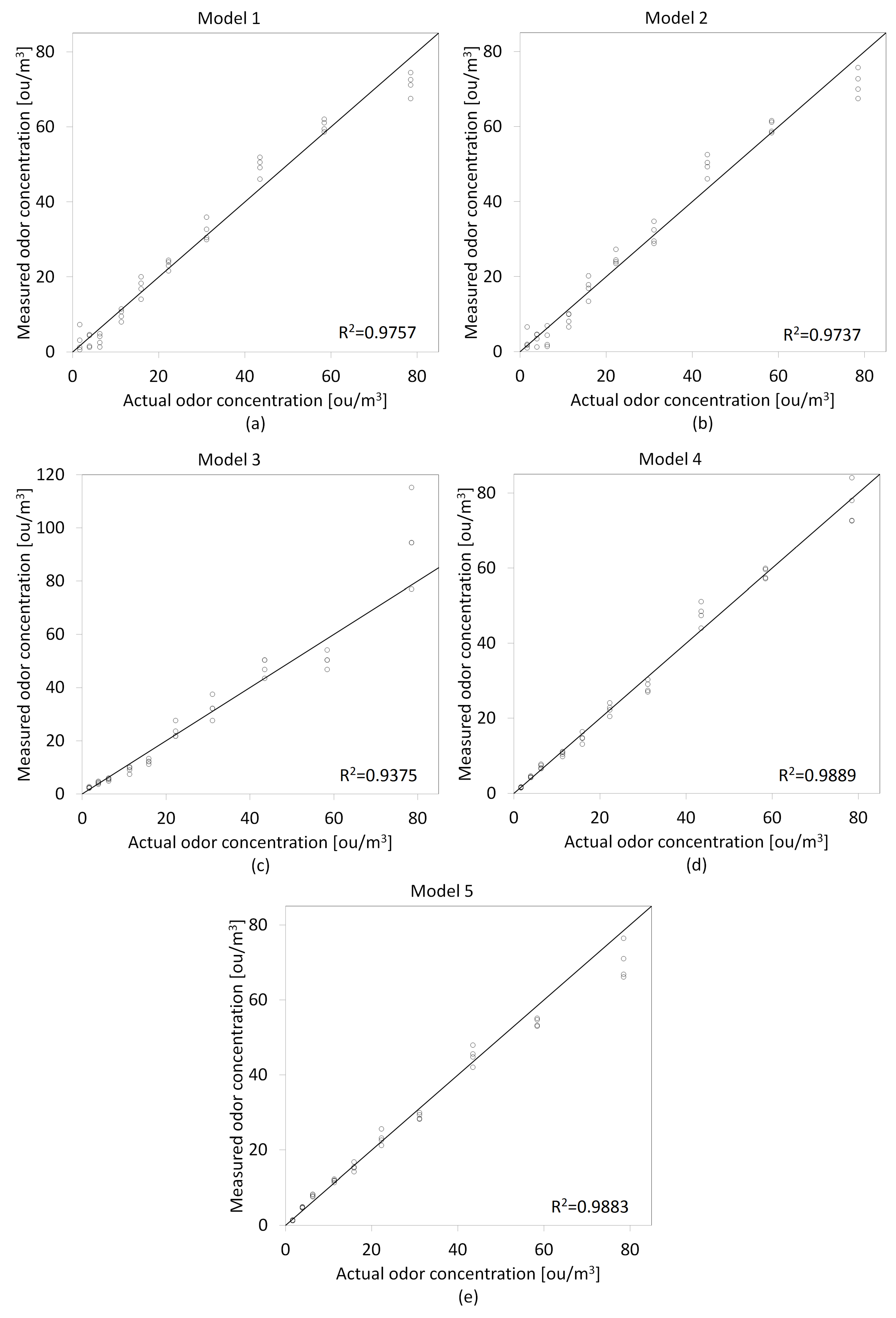 Molecules 27 04180 g006