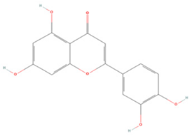 Molecules 27 04181 i013