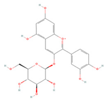 Molecules 27 04181 i022