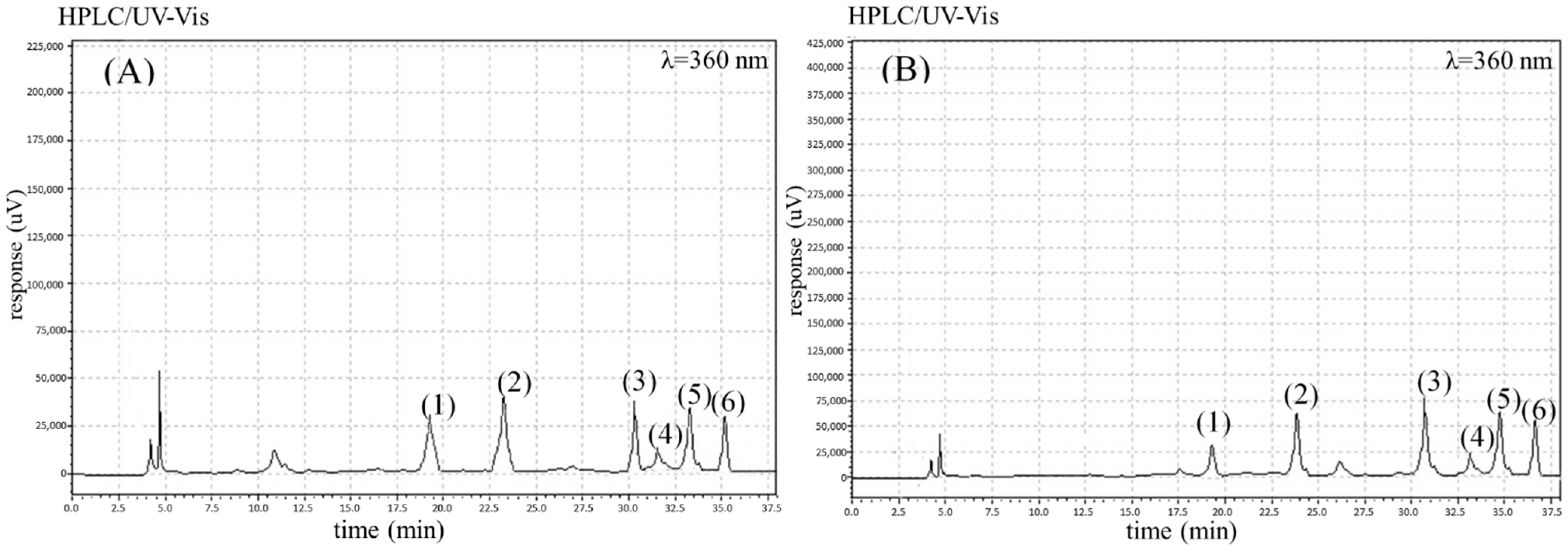 Molecules 27 04184 g002
