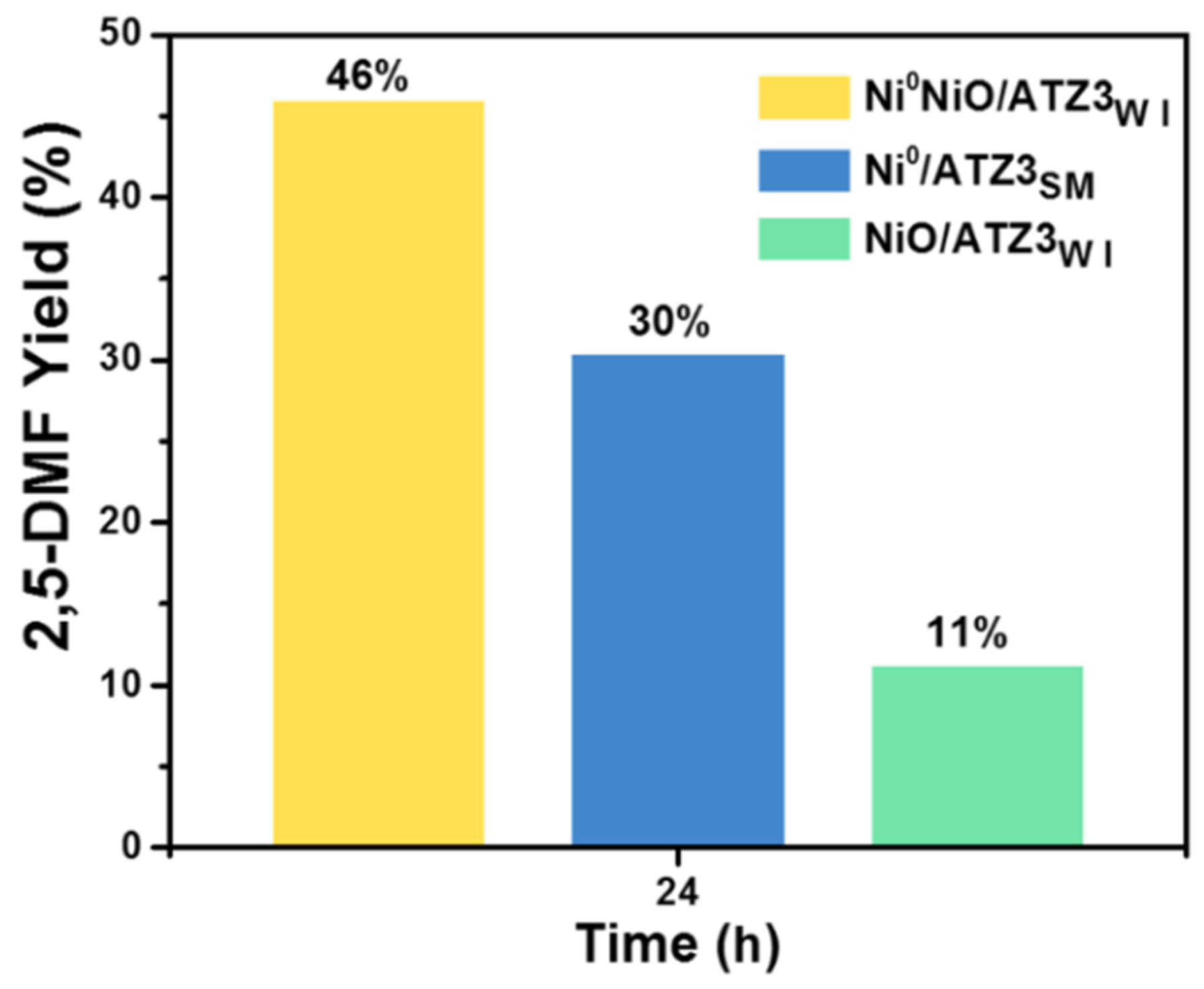 Molecules 27 04187 g014