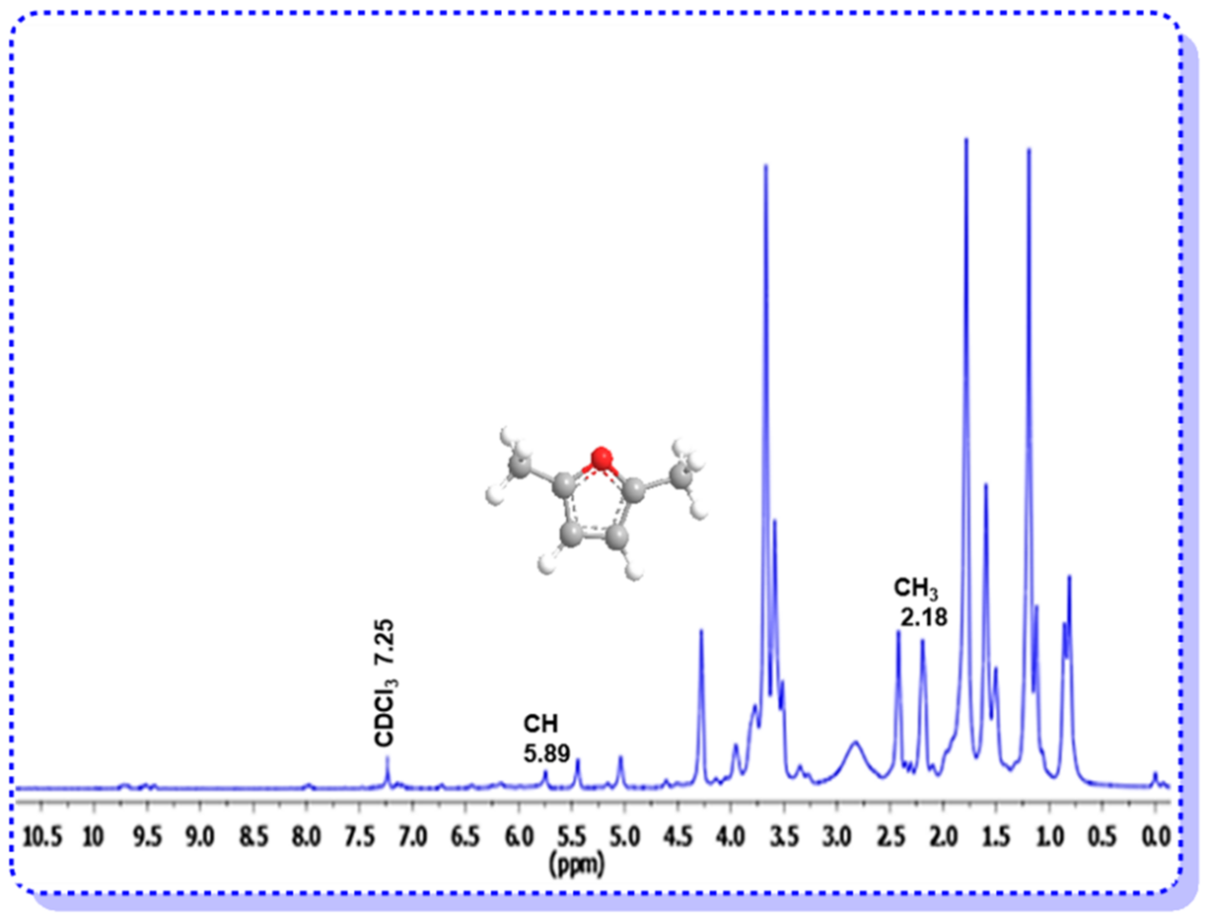 Molecules 27 04187 g018