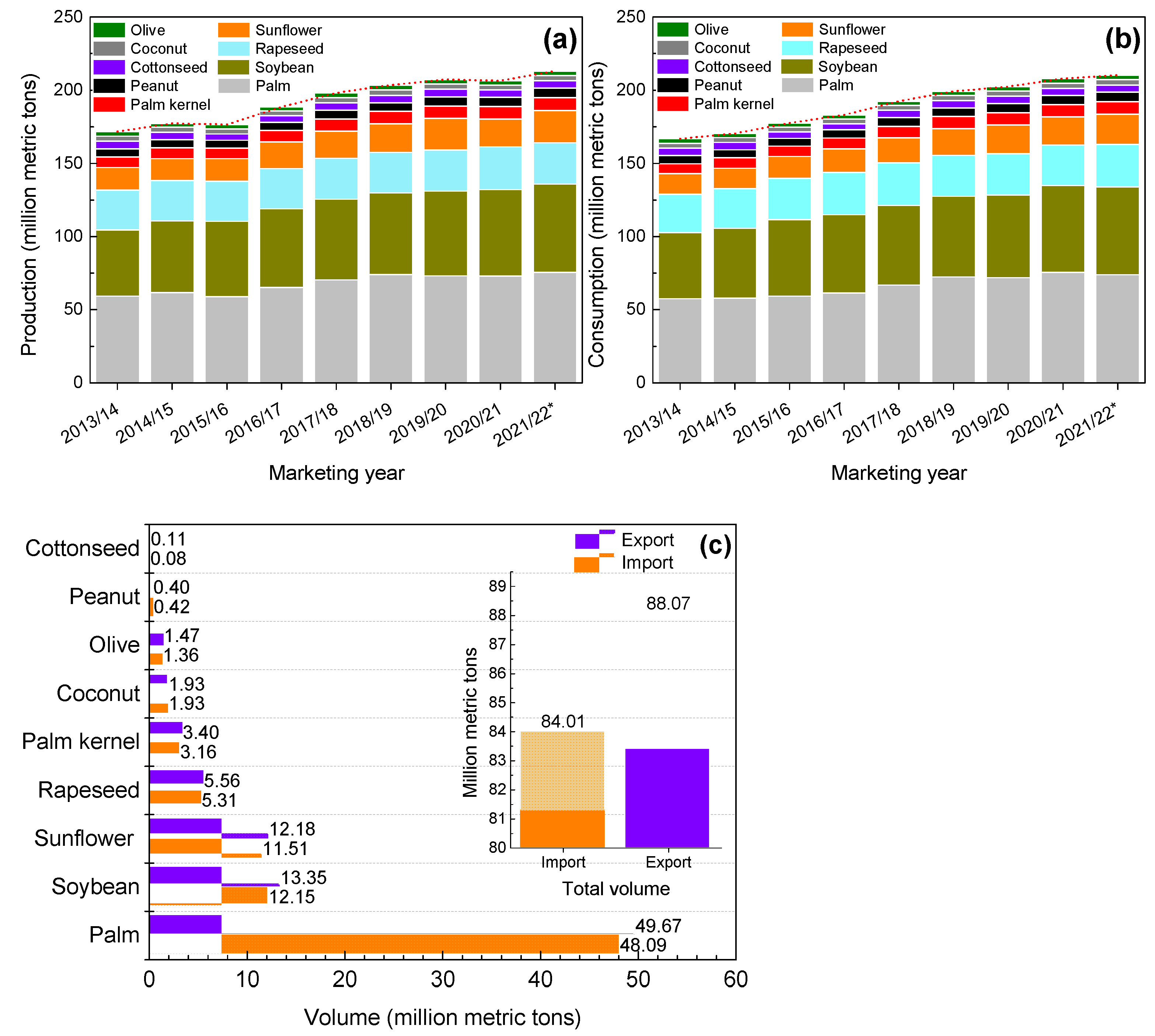 Molecules 27 04188 g001