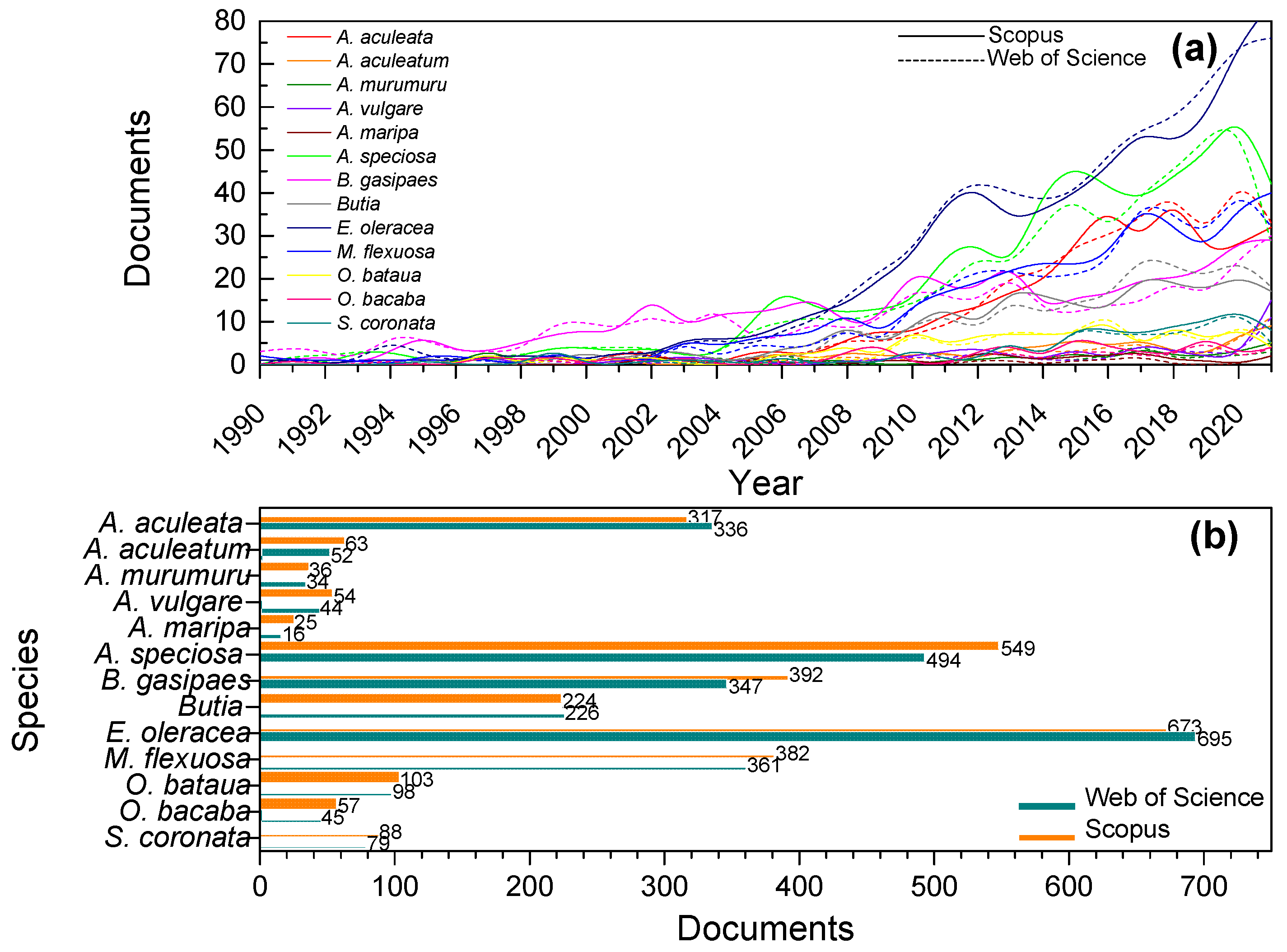 Molecules 27 04188 g005