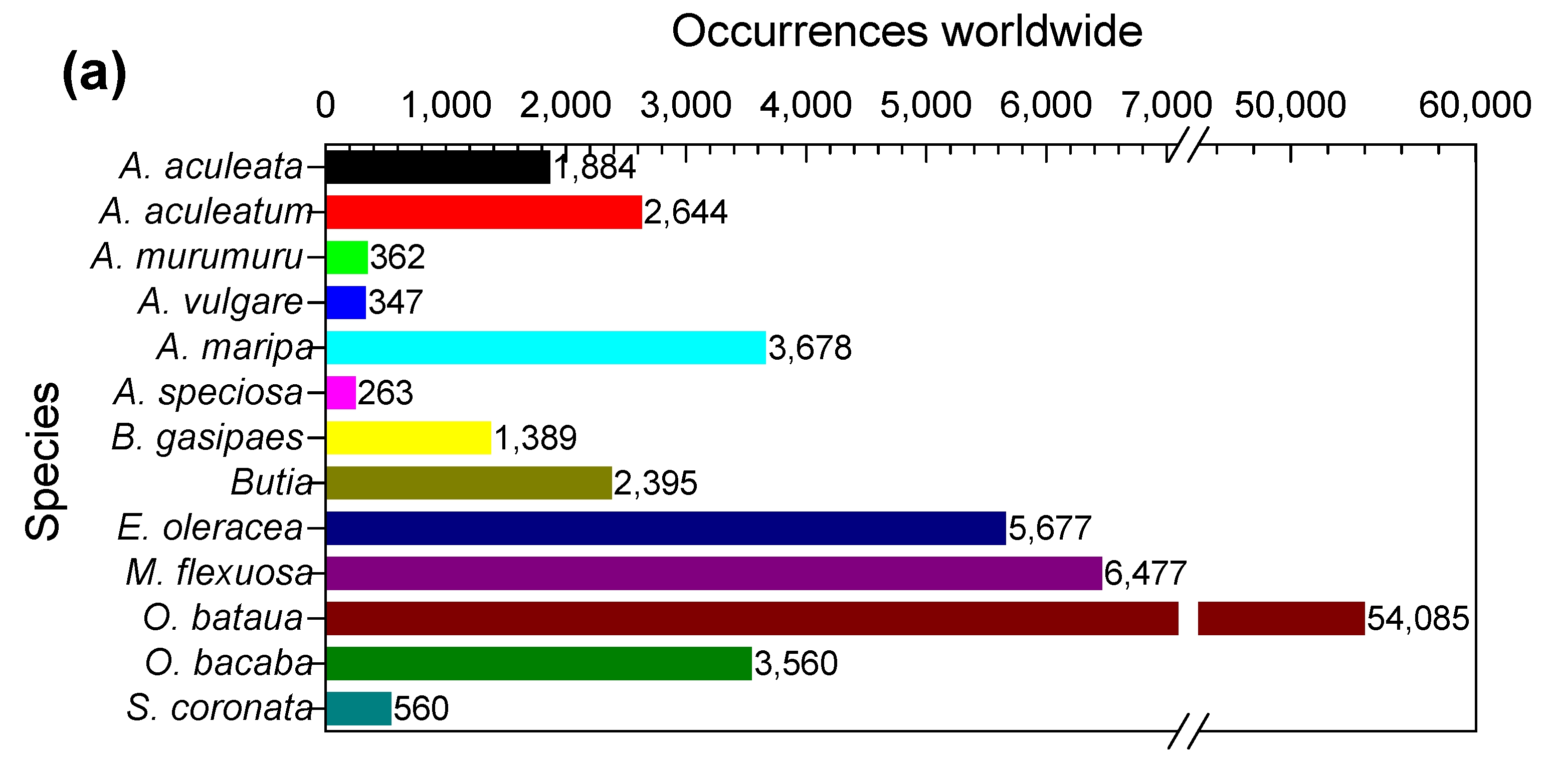 Molecules 27 04188 g006a