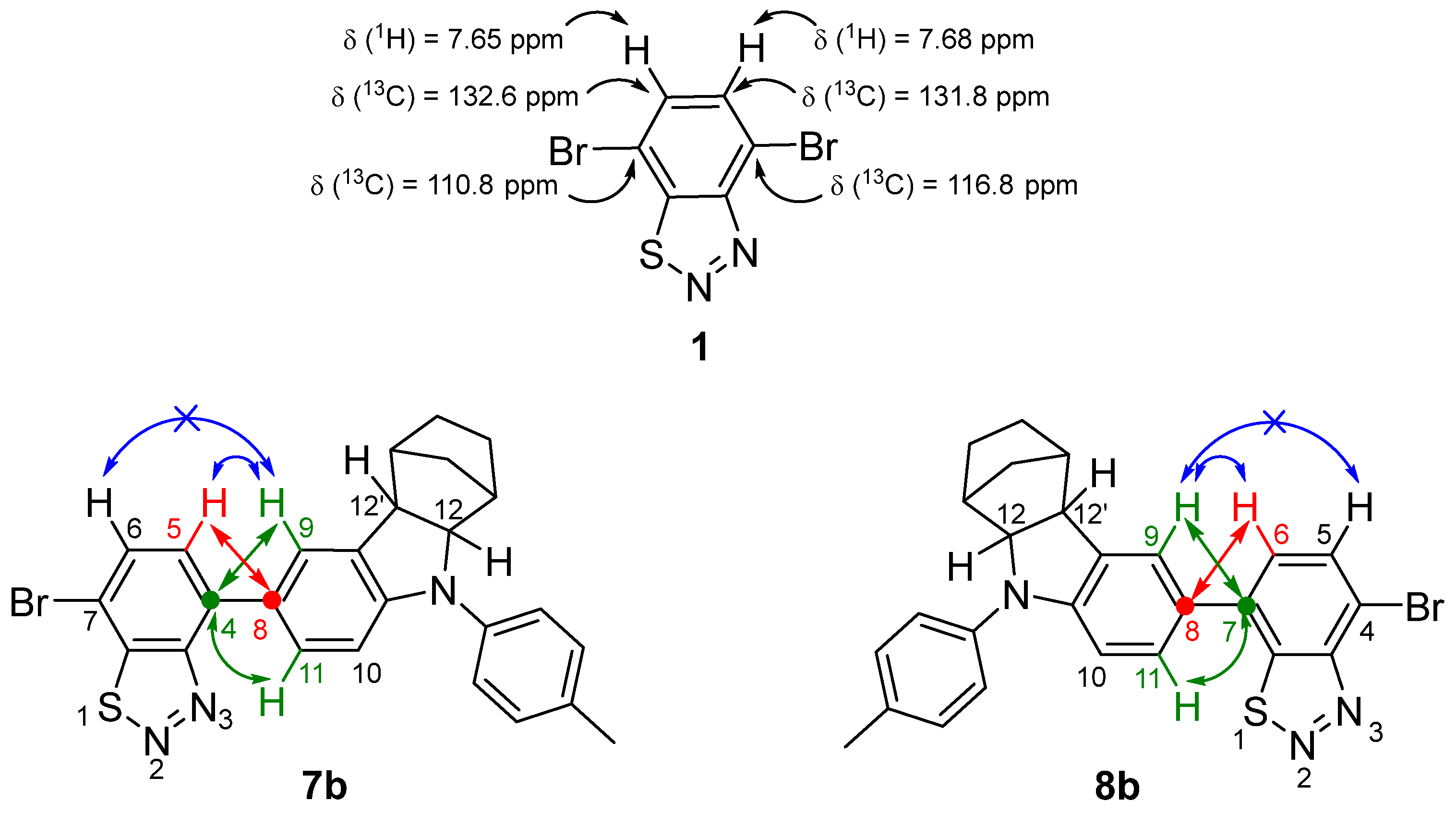 Molecules 27 04197 g001 Molecules 27 04197 g001
