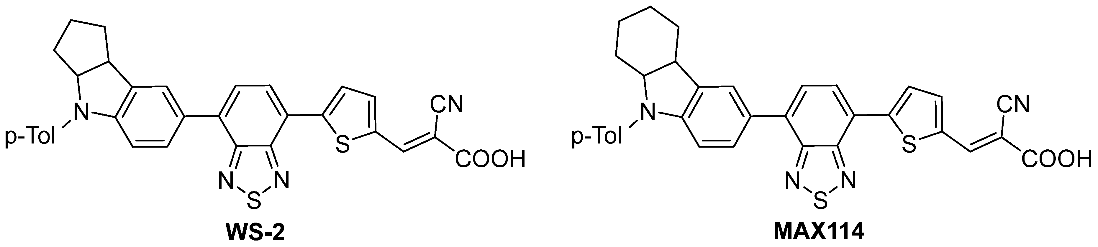 Molecules 27 04197 g003 Molecules 27 04197 g003