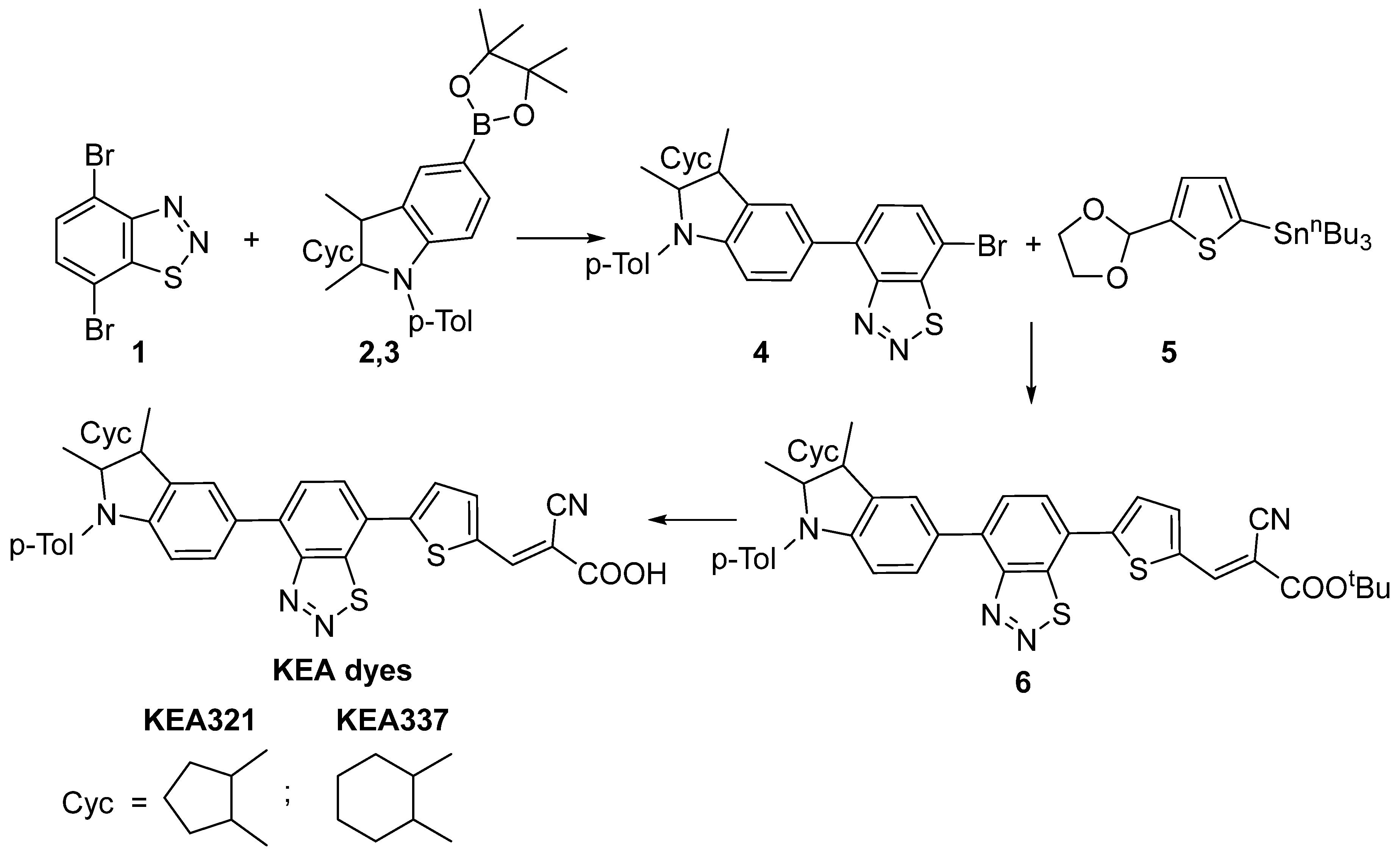 Molecules 27 04197 sch001 Molecules 27 04197 sch001