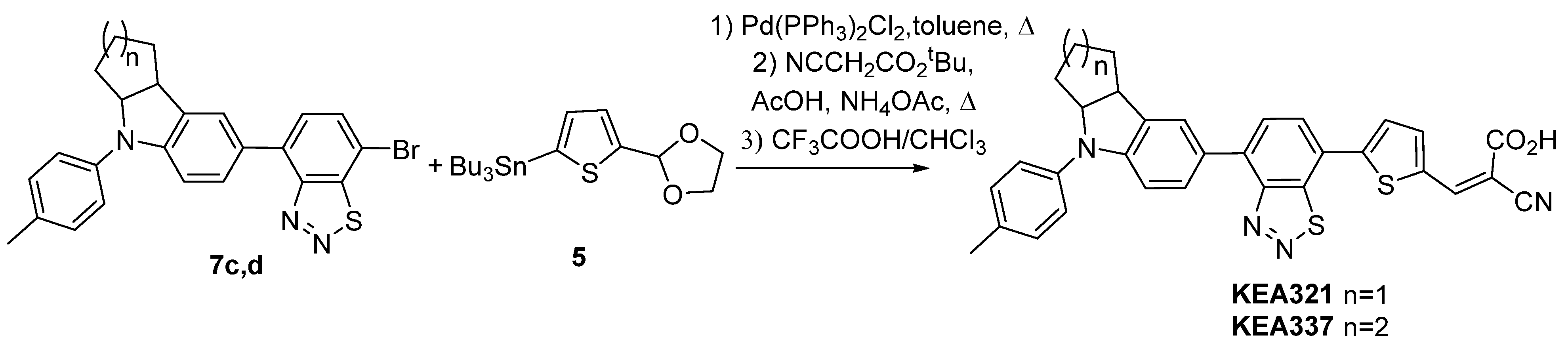 Molecules 27 04197 sch004 Molecules 27 04197 sch004