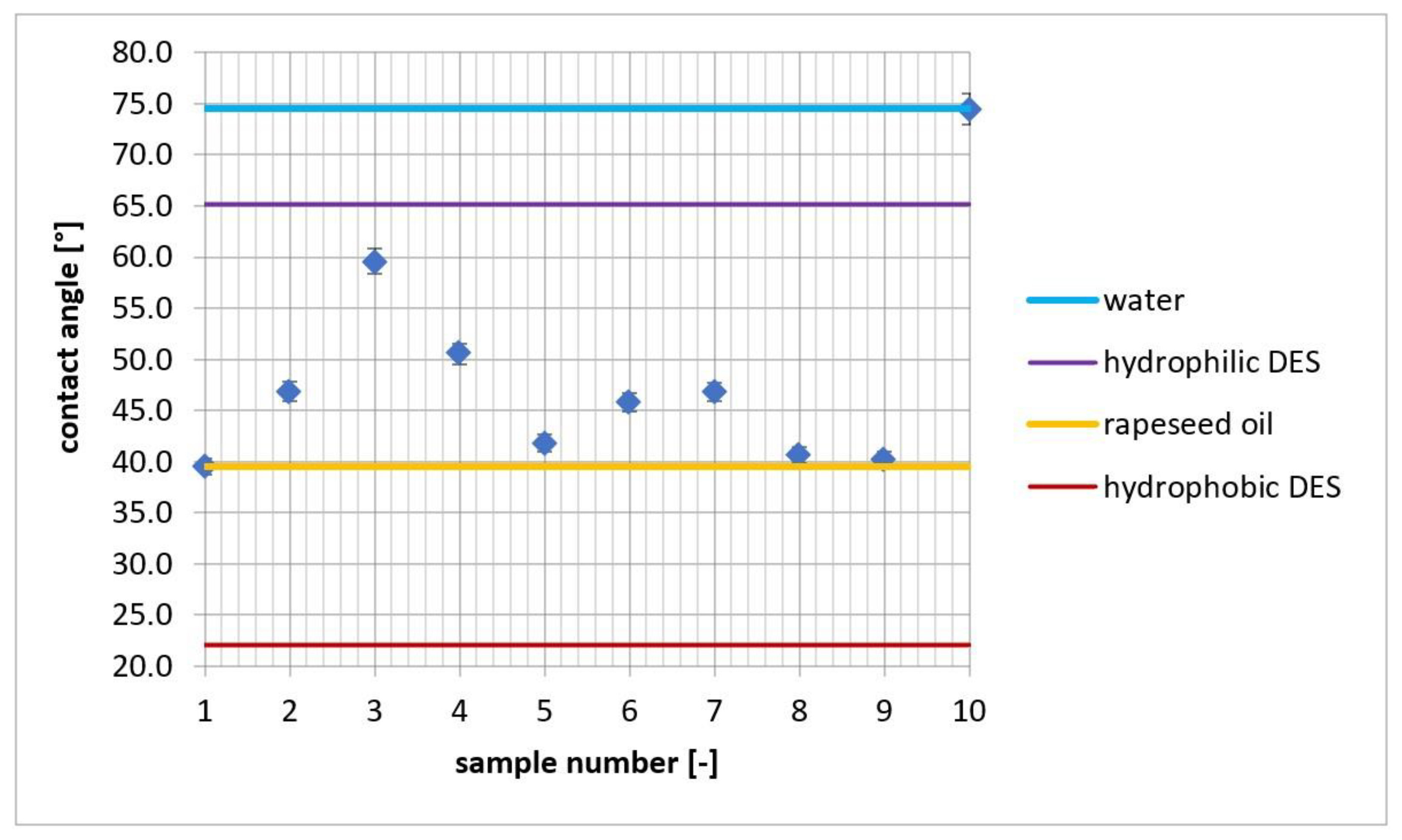 Molecules 27 04198 g001