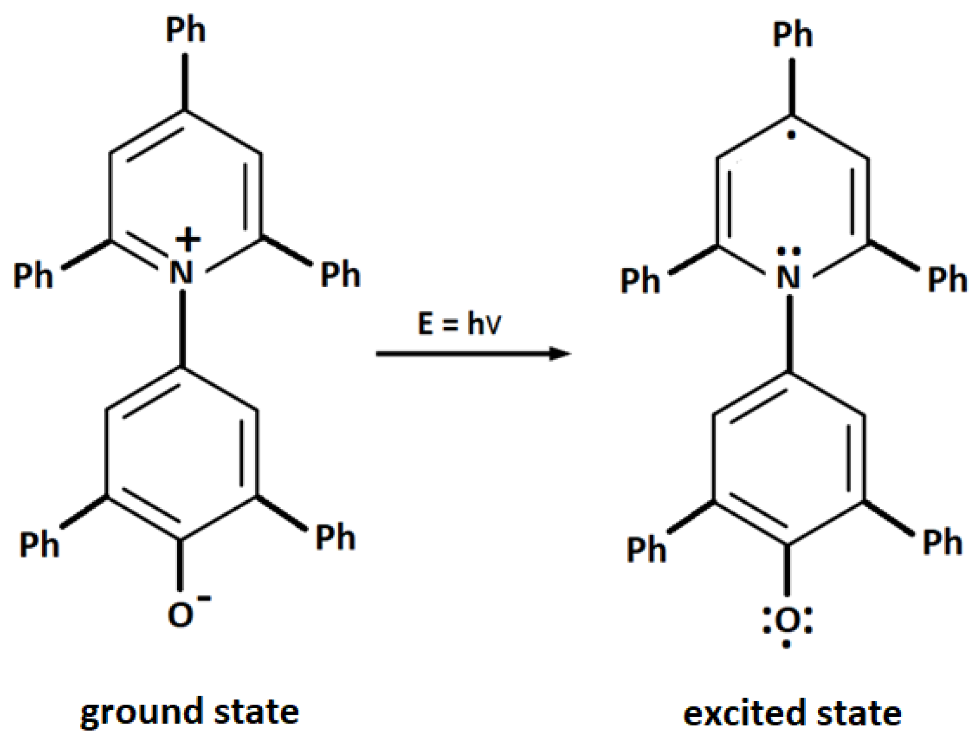 Molecules 27 04198 g002